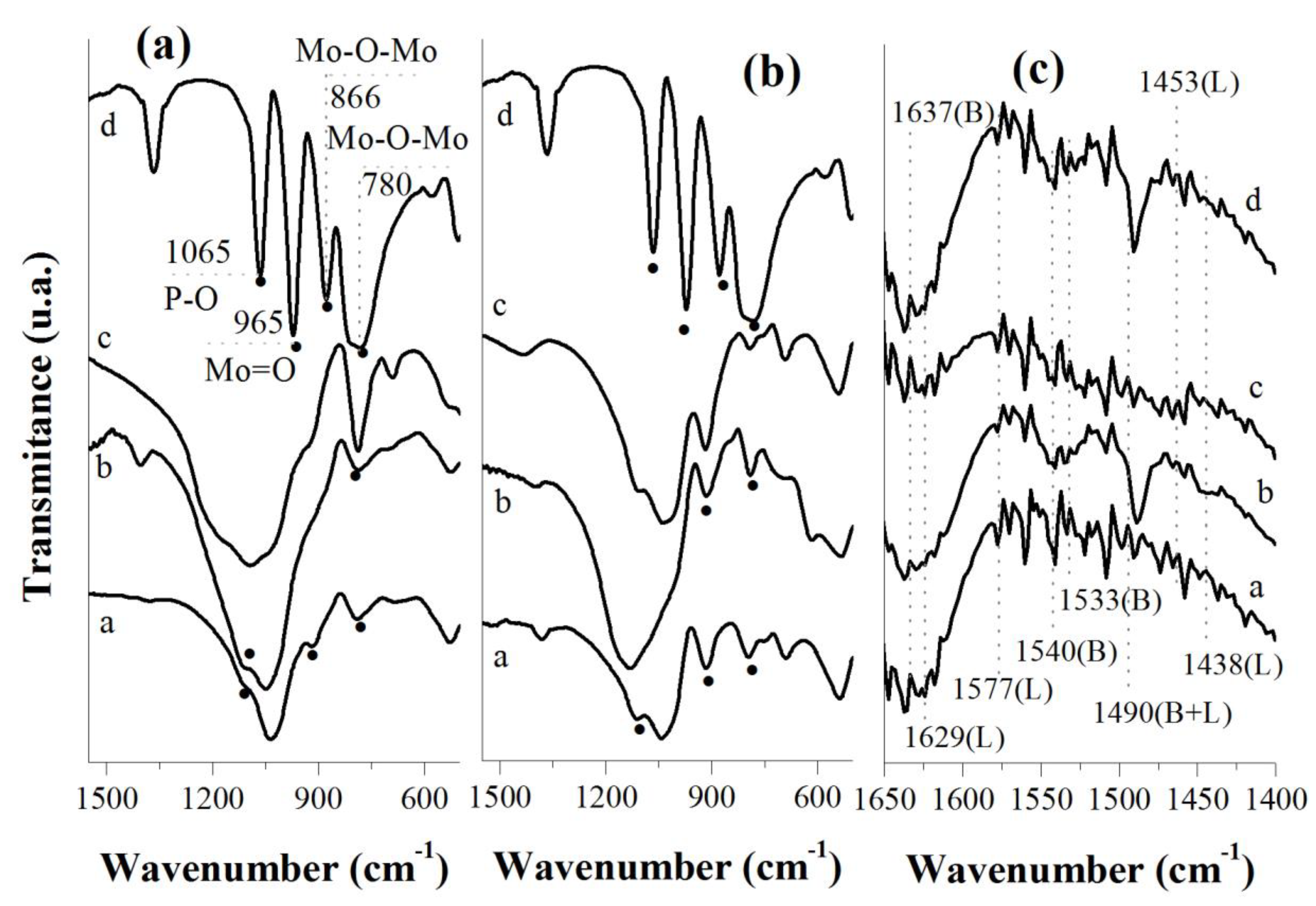 Materials 12 01431 g005
