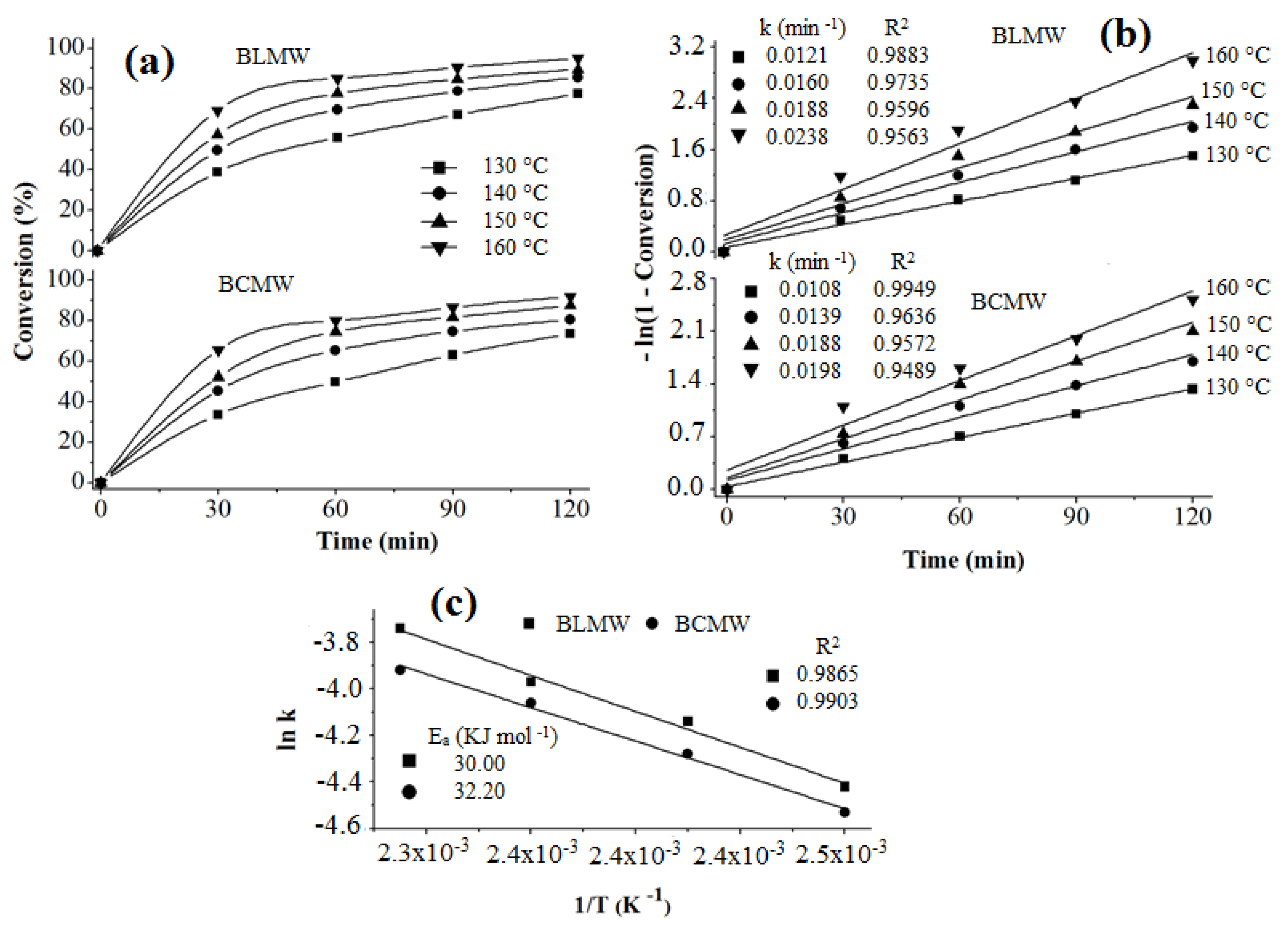 Materials 12 01431 g011