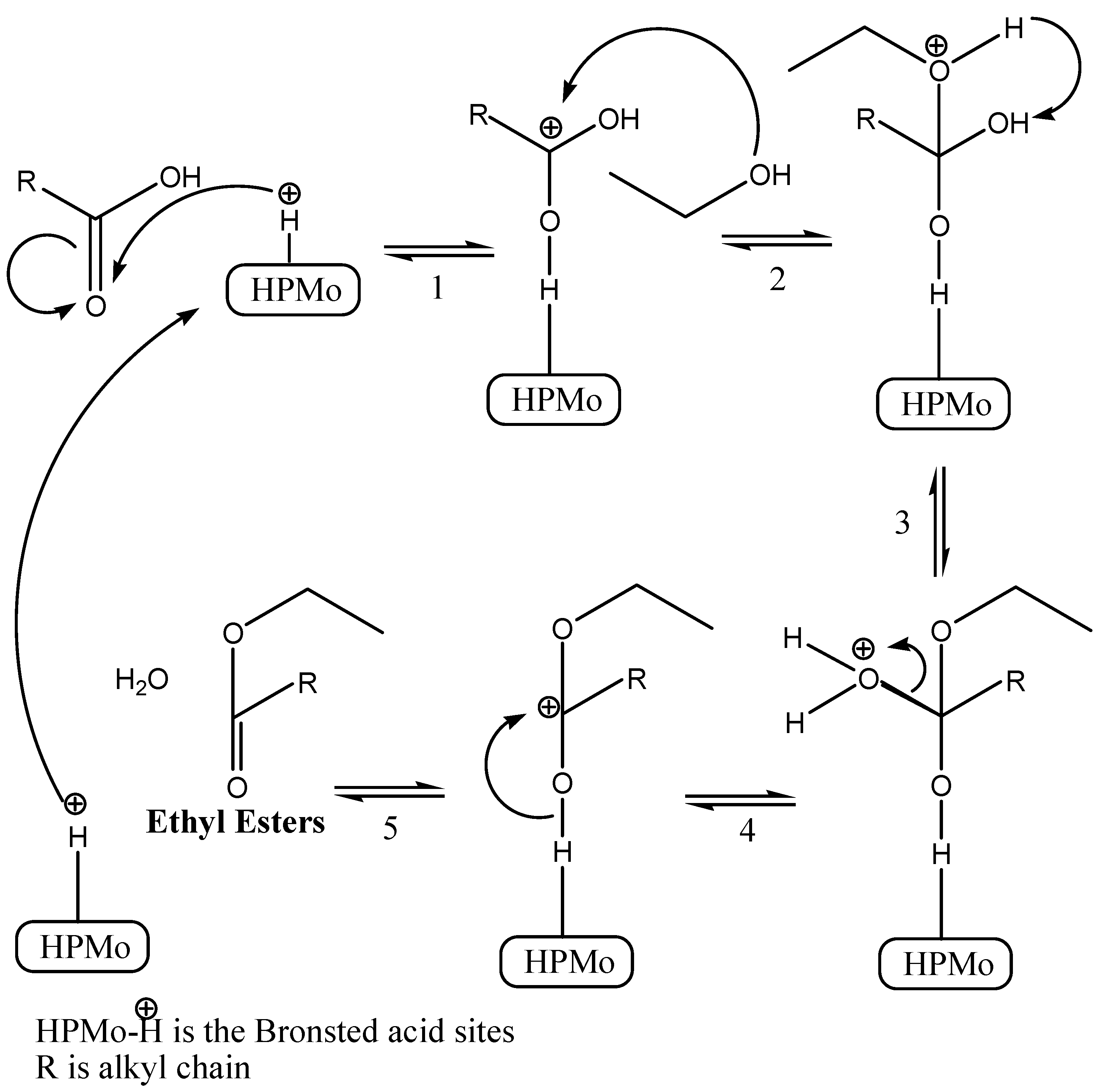 Materials 12 01431 g012