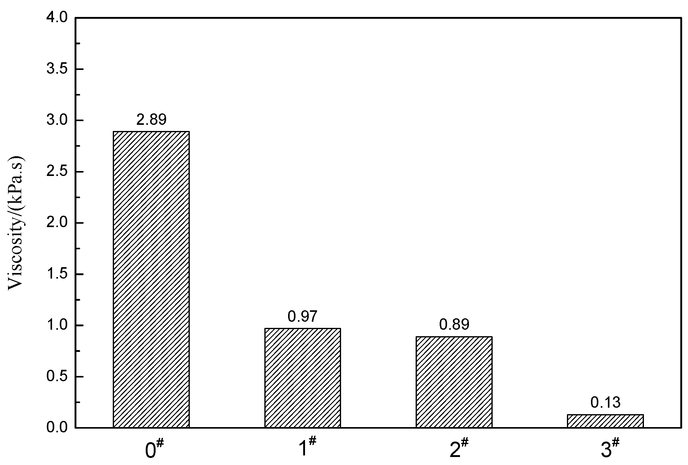 Materials 12 01434 g008