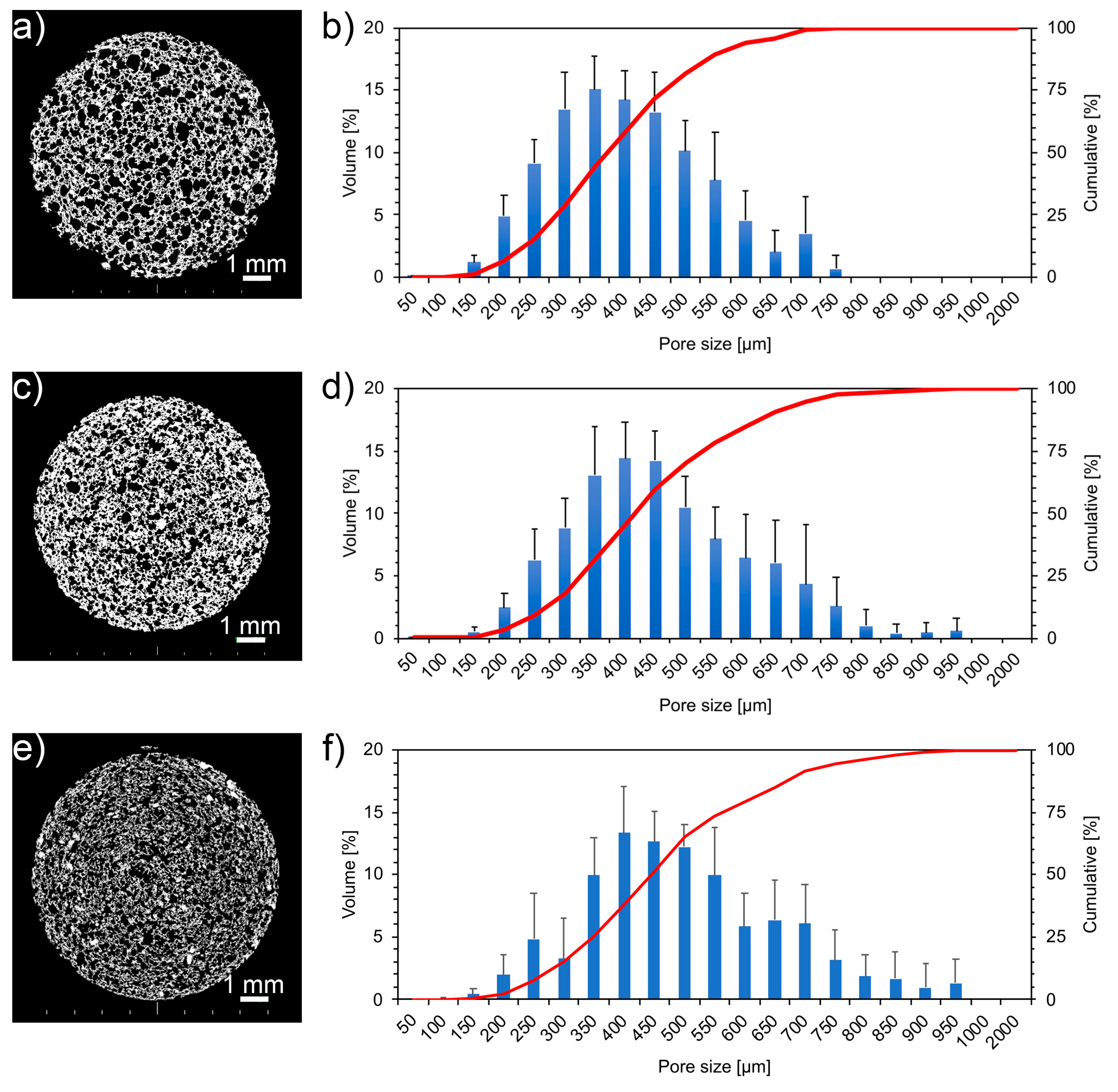 Materials 12 01485 g005