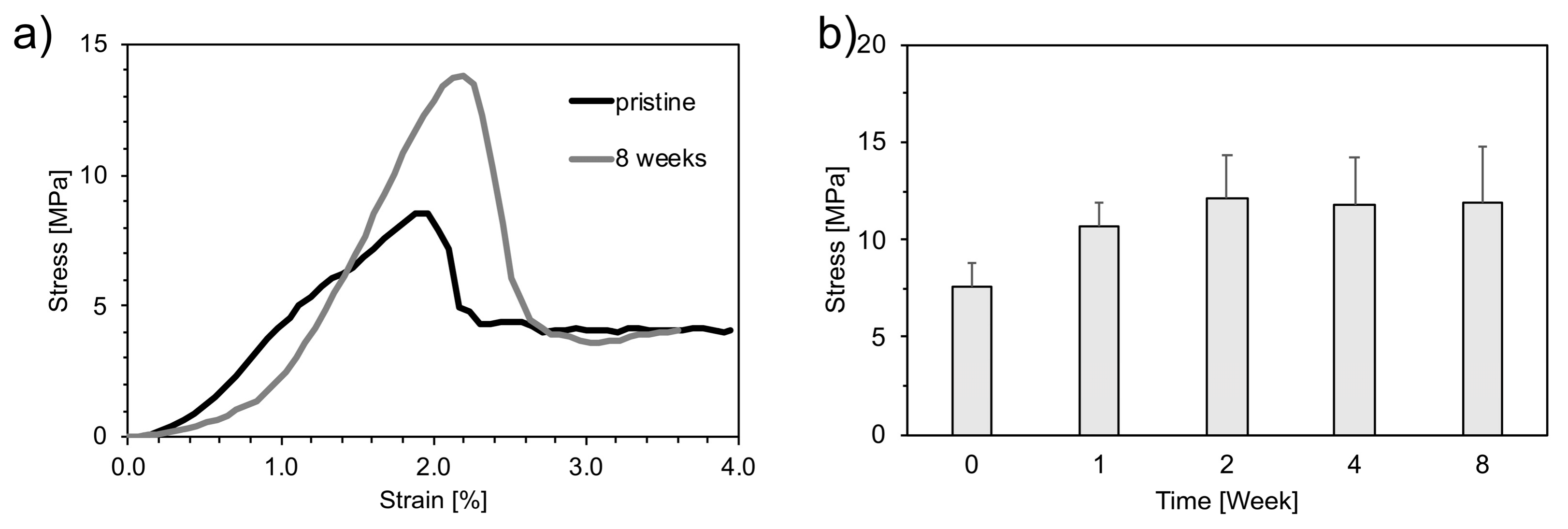 Materials 12 01485 g006