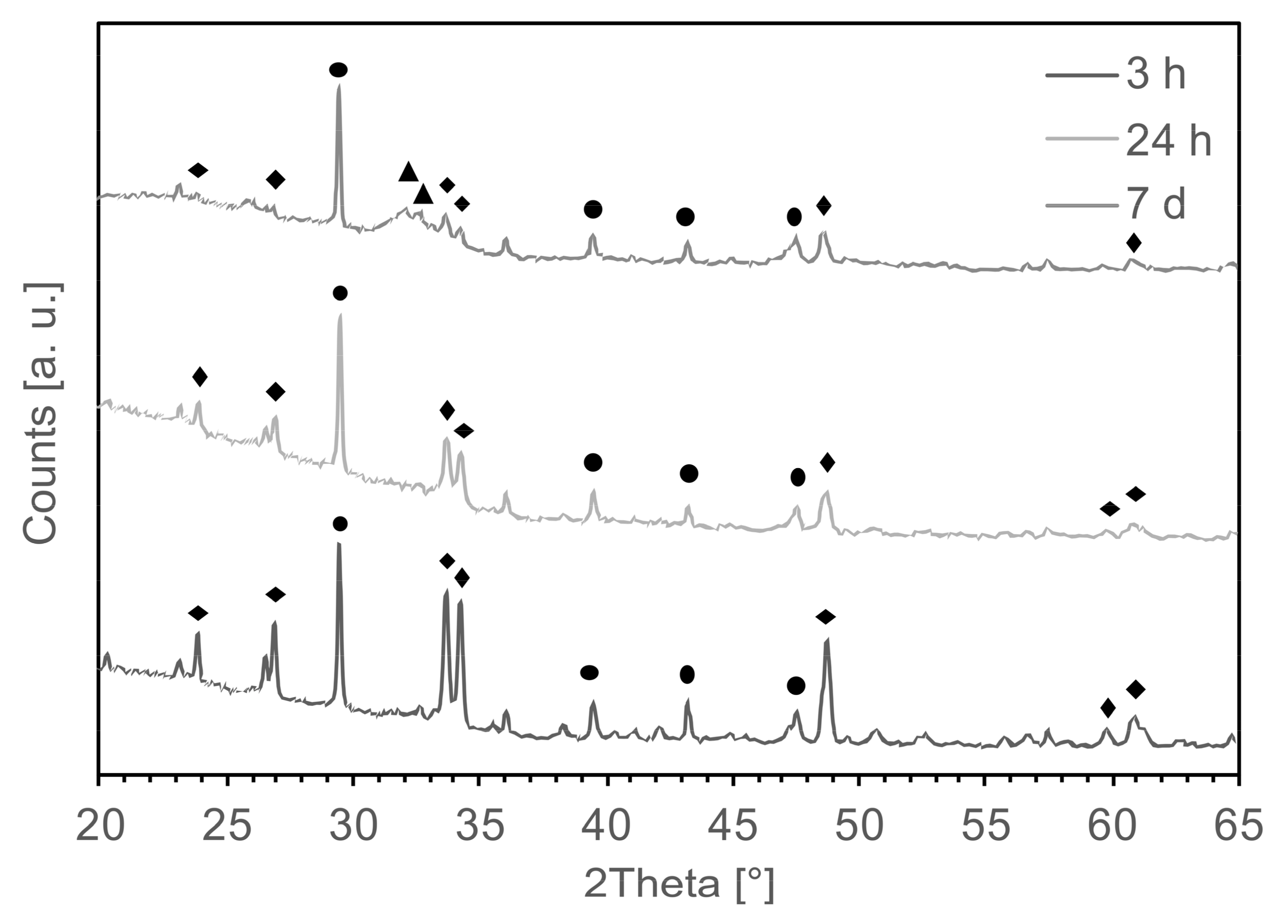 Materials 12 01485 g010