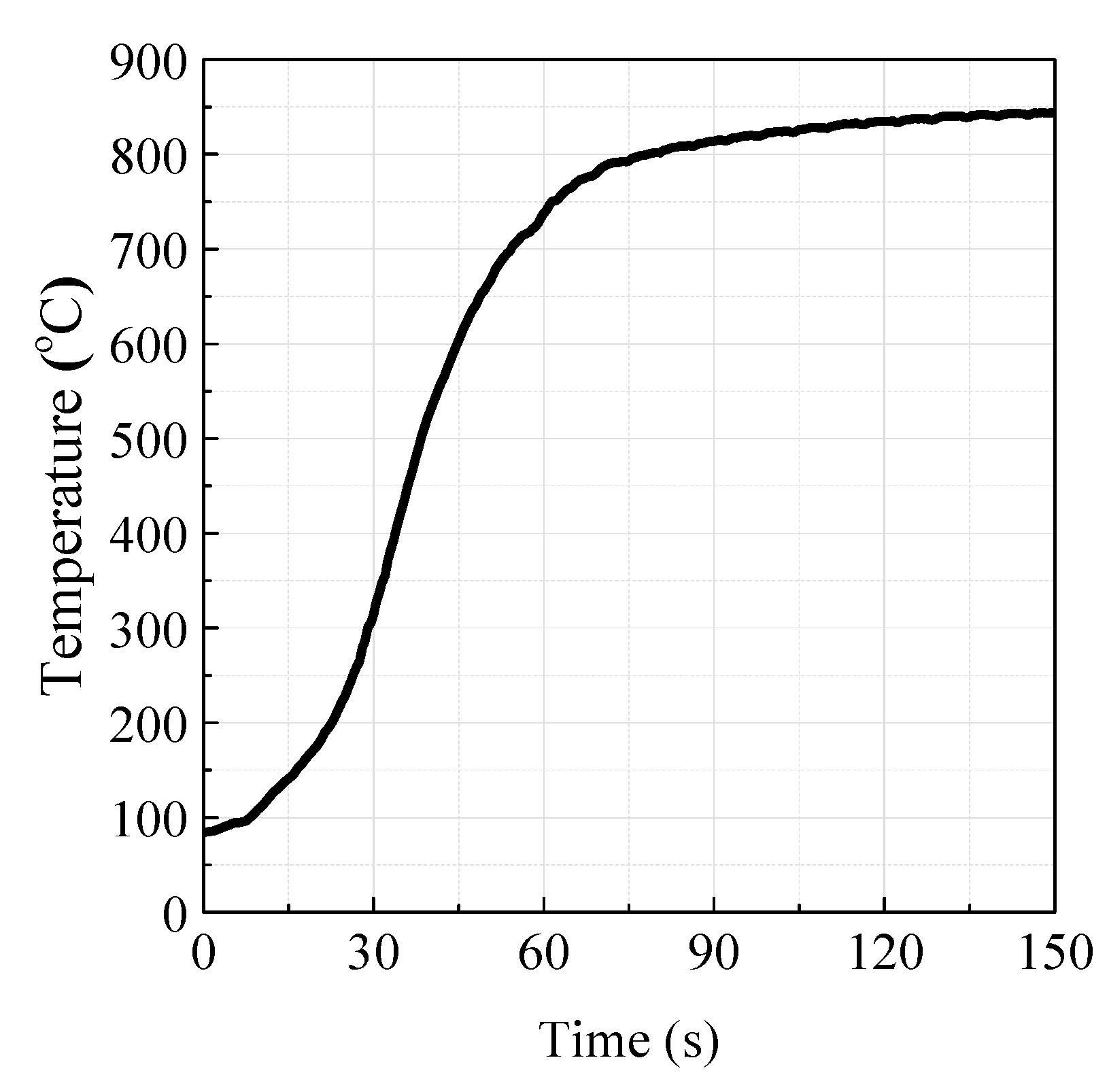 Materials 12 01496 g003