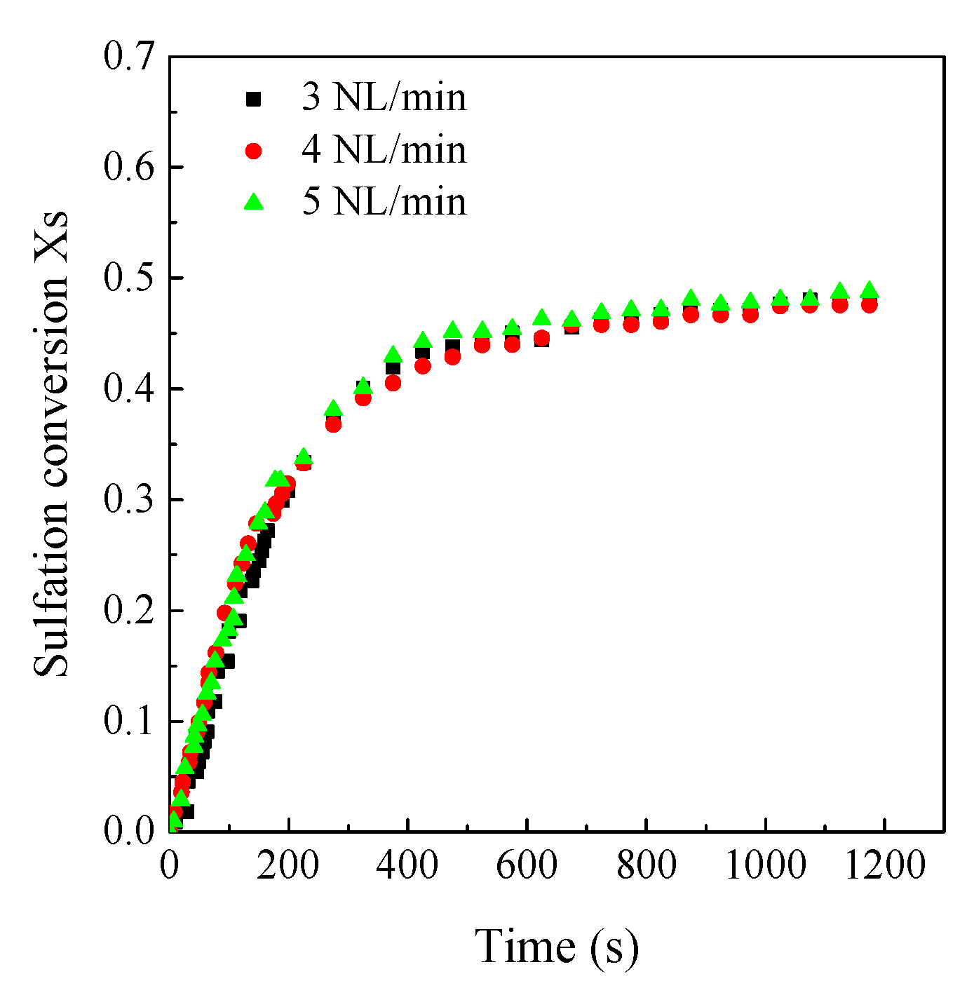 Materials 12 01496 g004