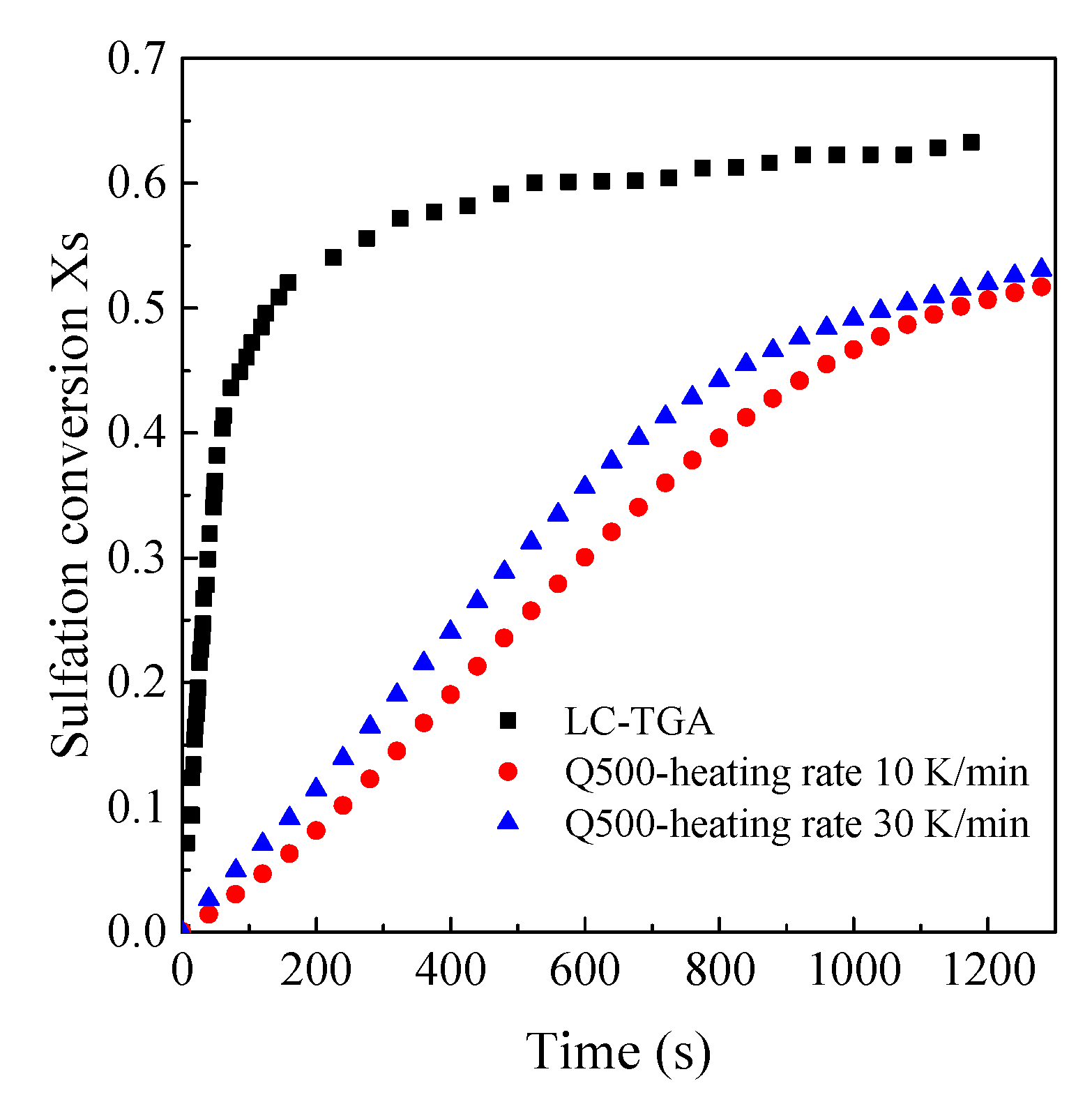 Materials 12 01496 g006