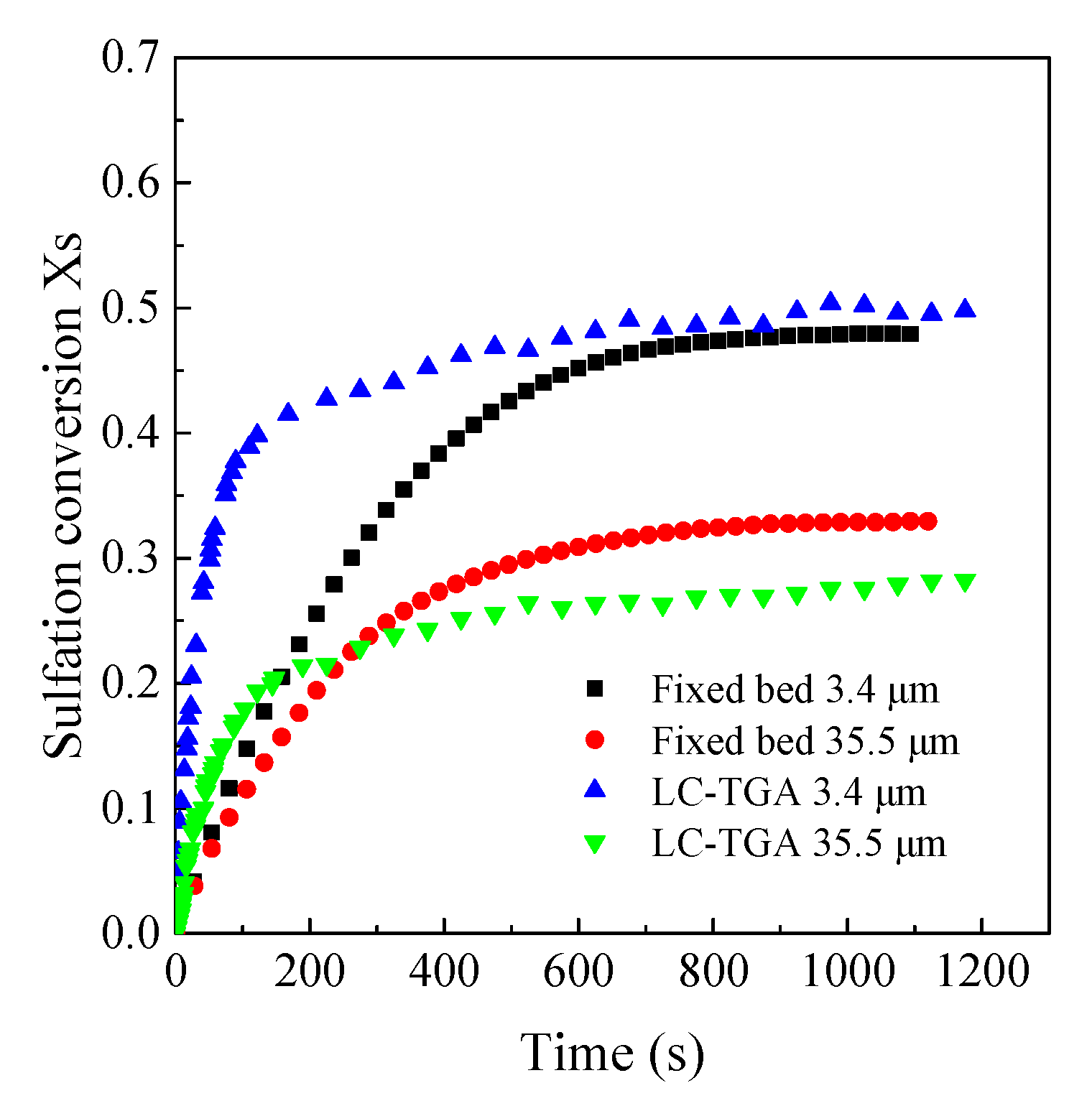 Materials 12 01496 g007