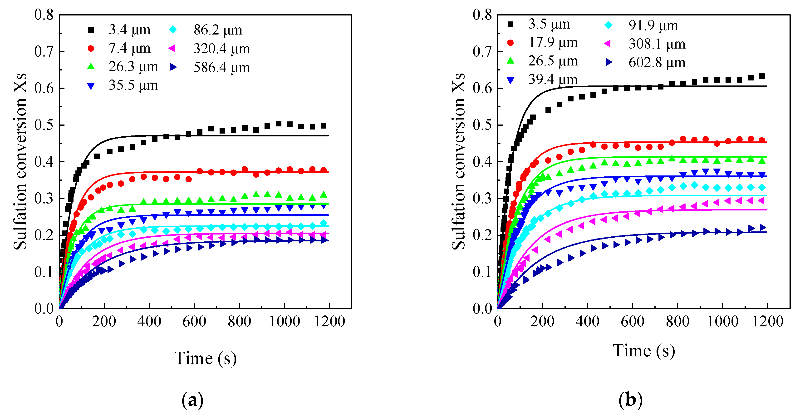 Materials 12 01496 g008