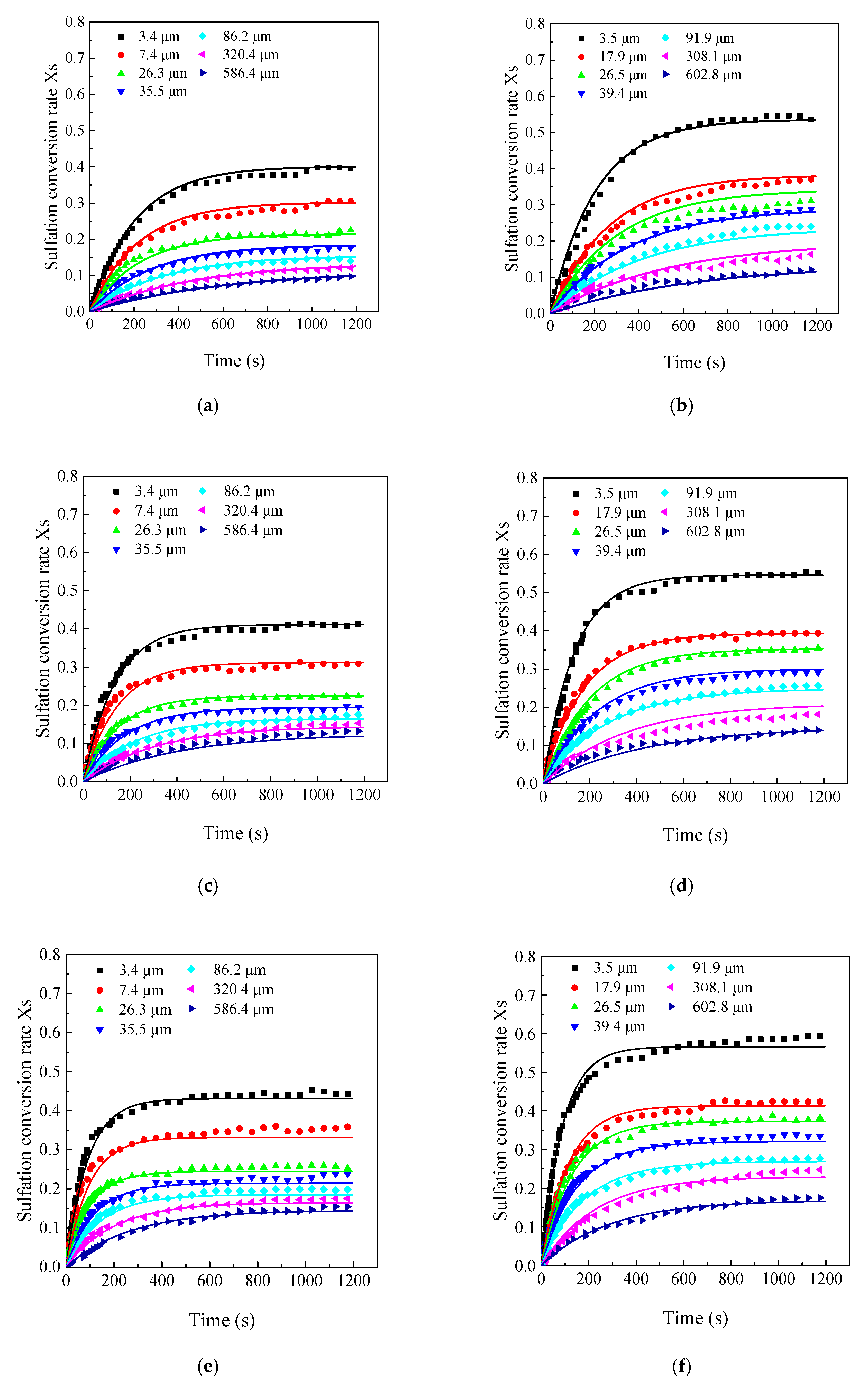 Materials 12 01496 g009