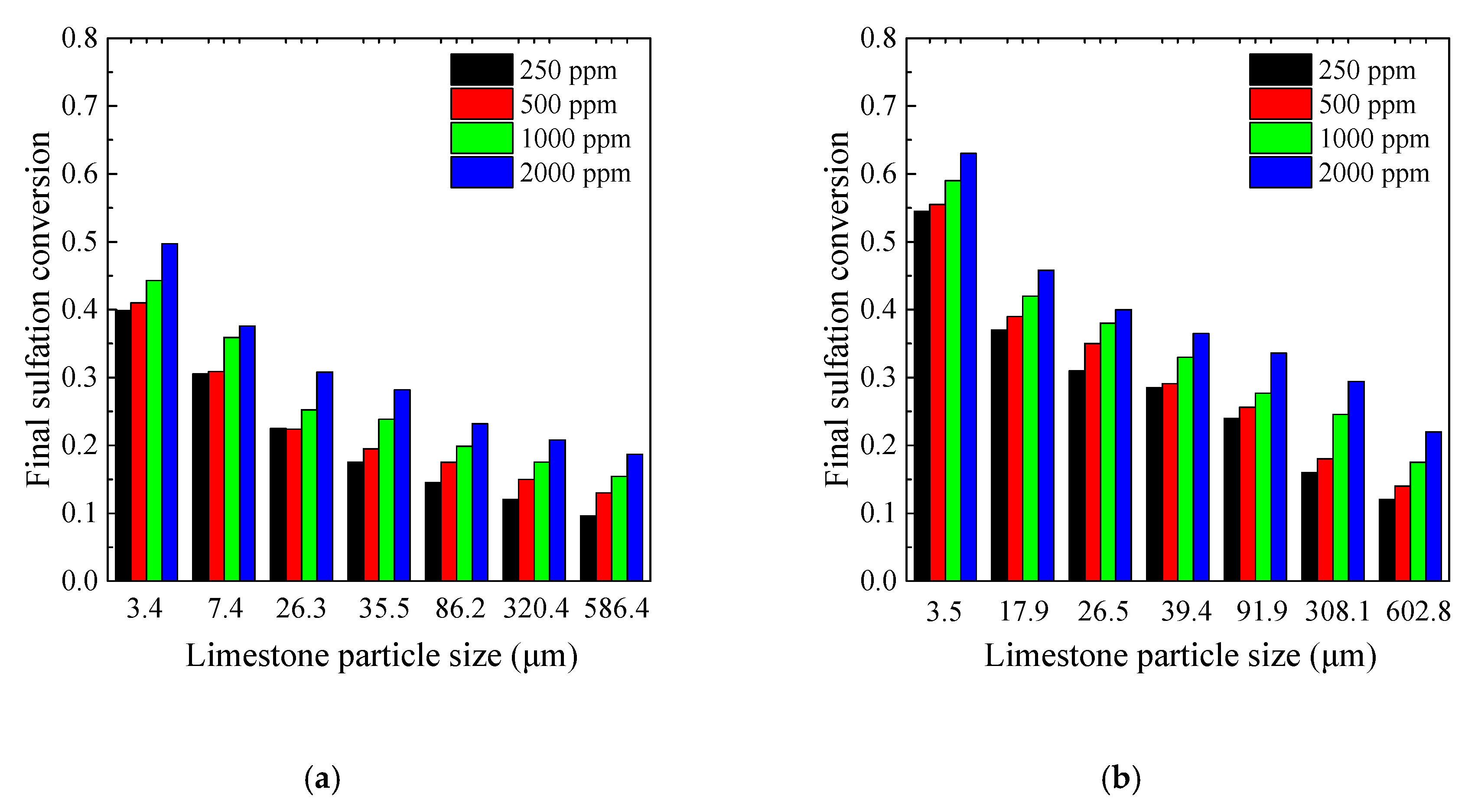 Materials 12 01496 g010