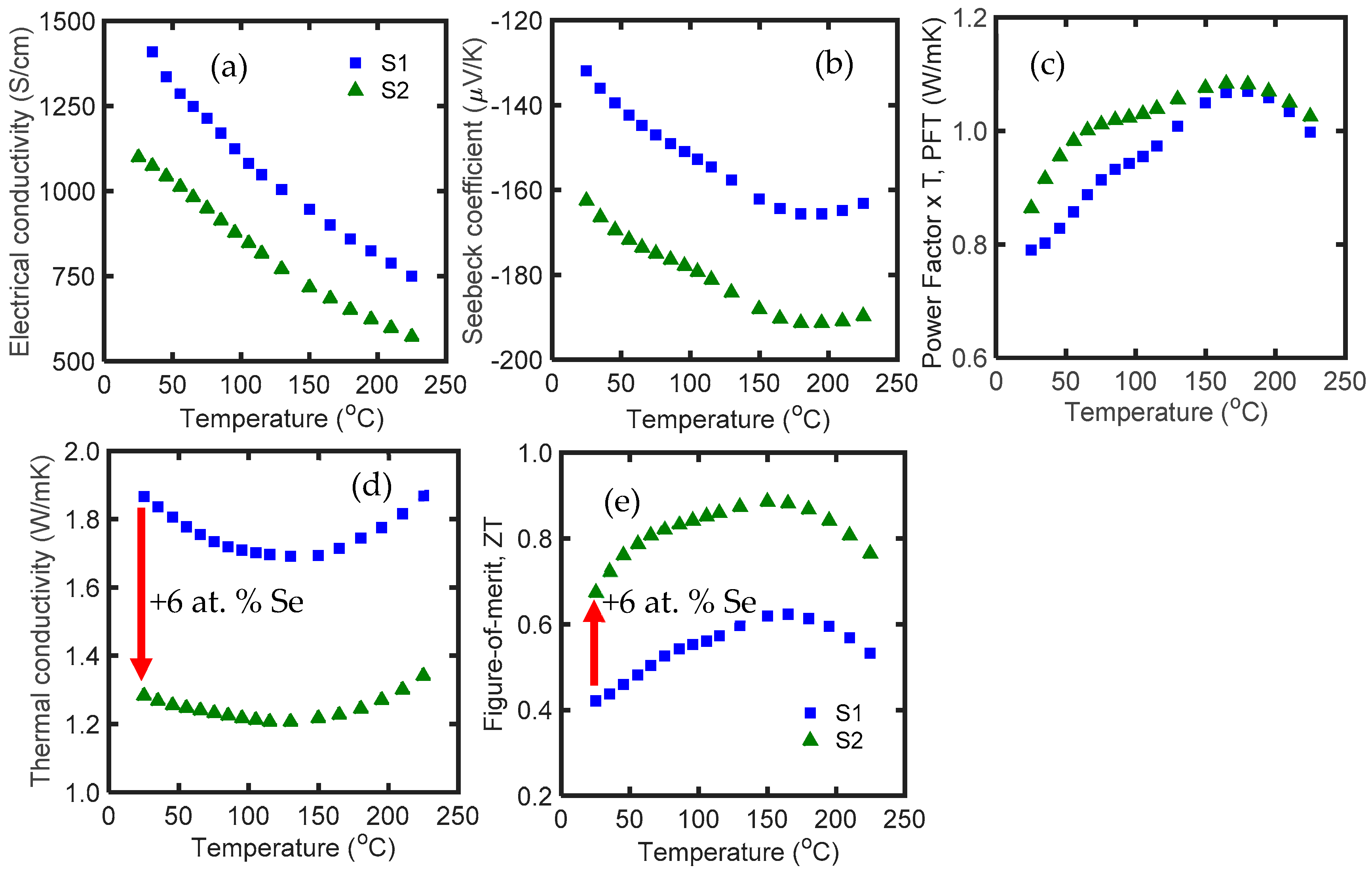 Materials 12 01529 g002