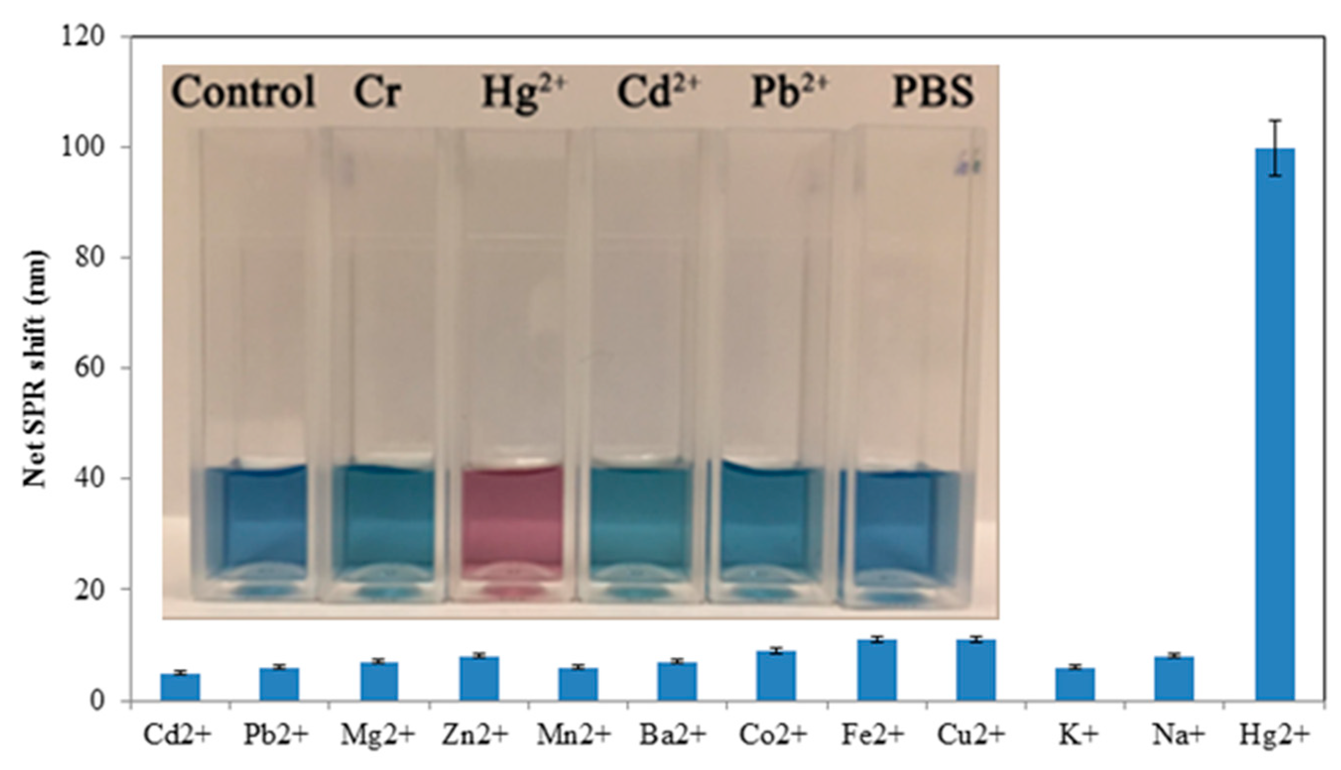 Materials 12 01533 g009