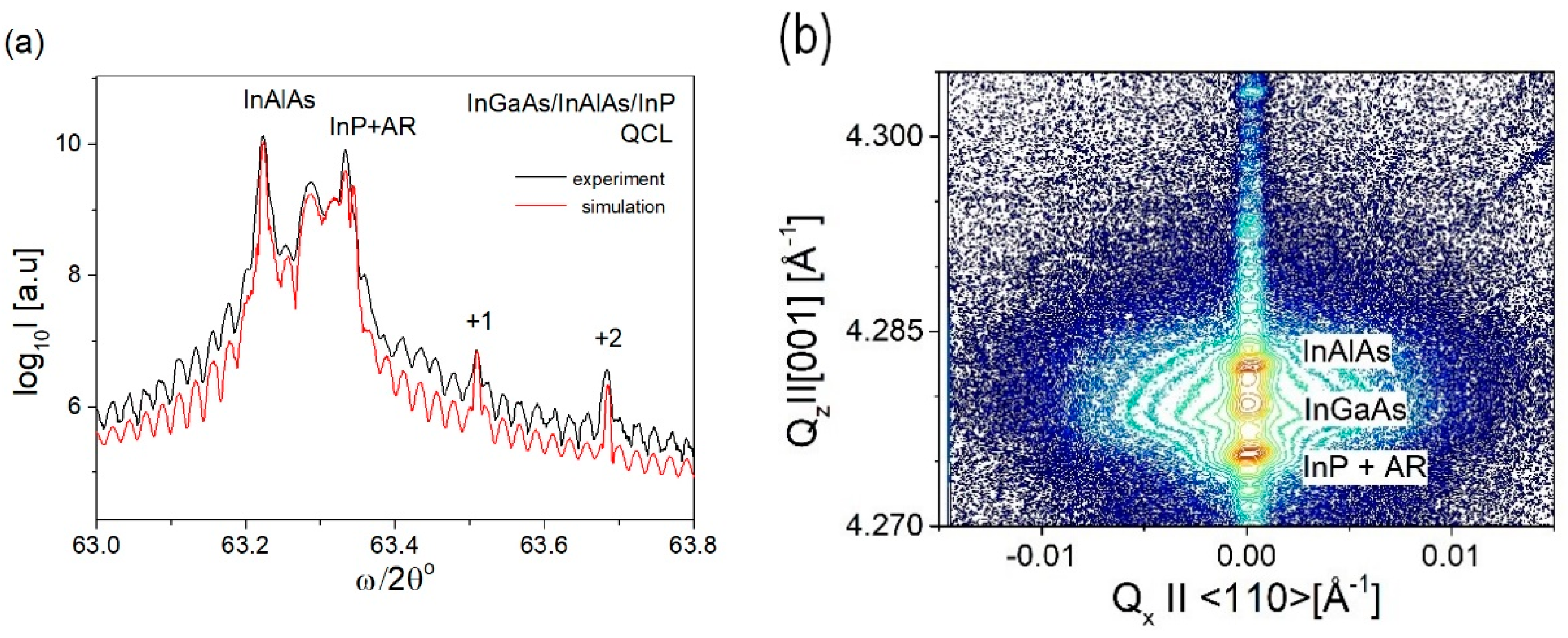 Materials 12 01621 g002 Materials 12 01621 g002