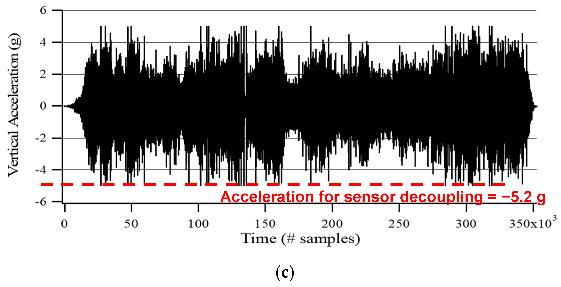 Materials 12 01653 g003b