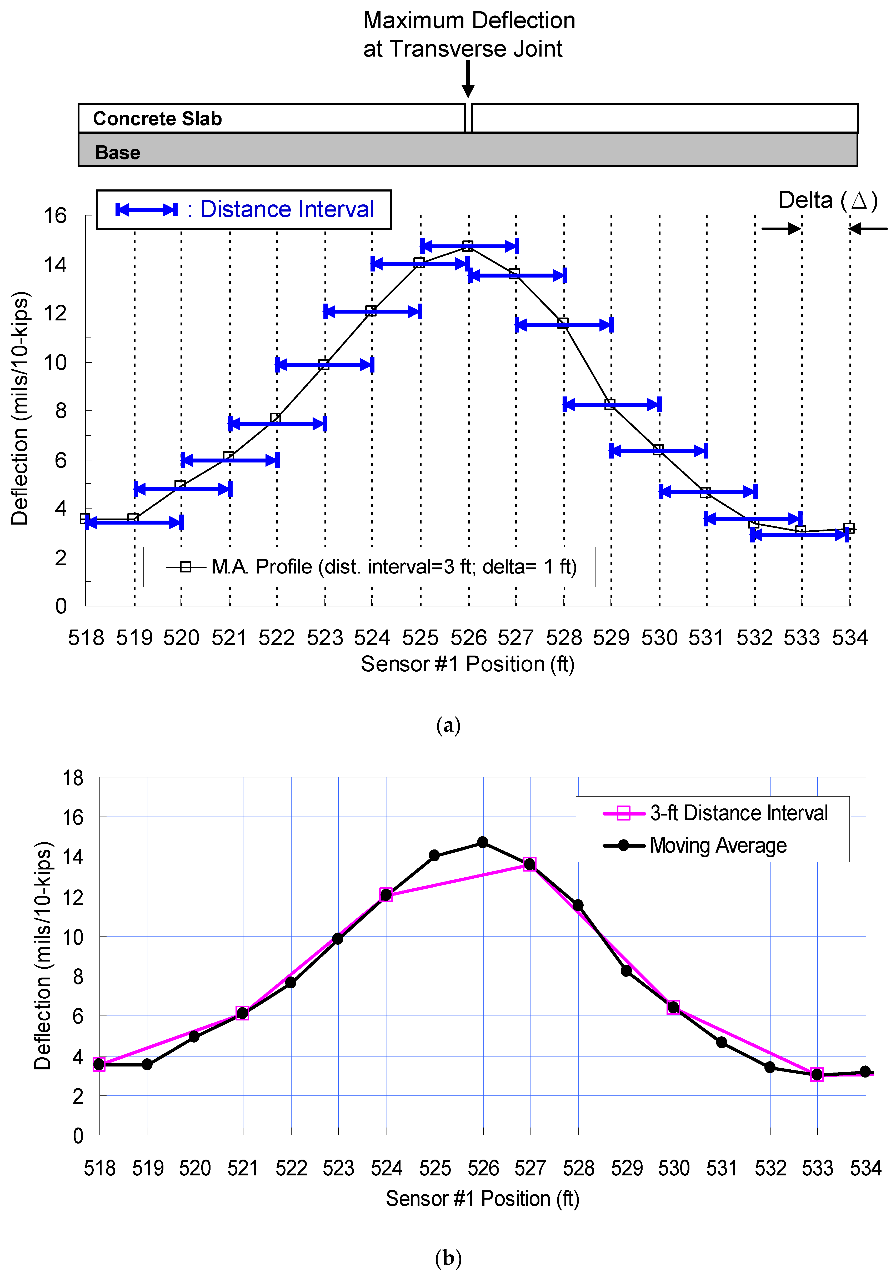 Materials 12 01653 g011