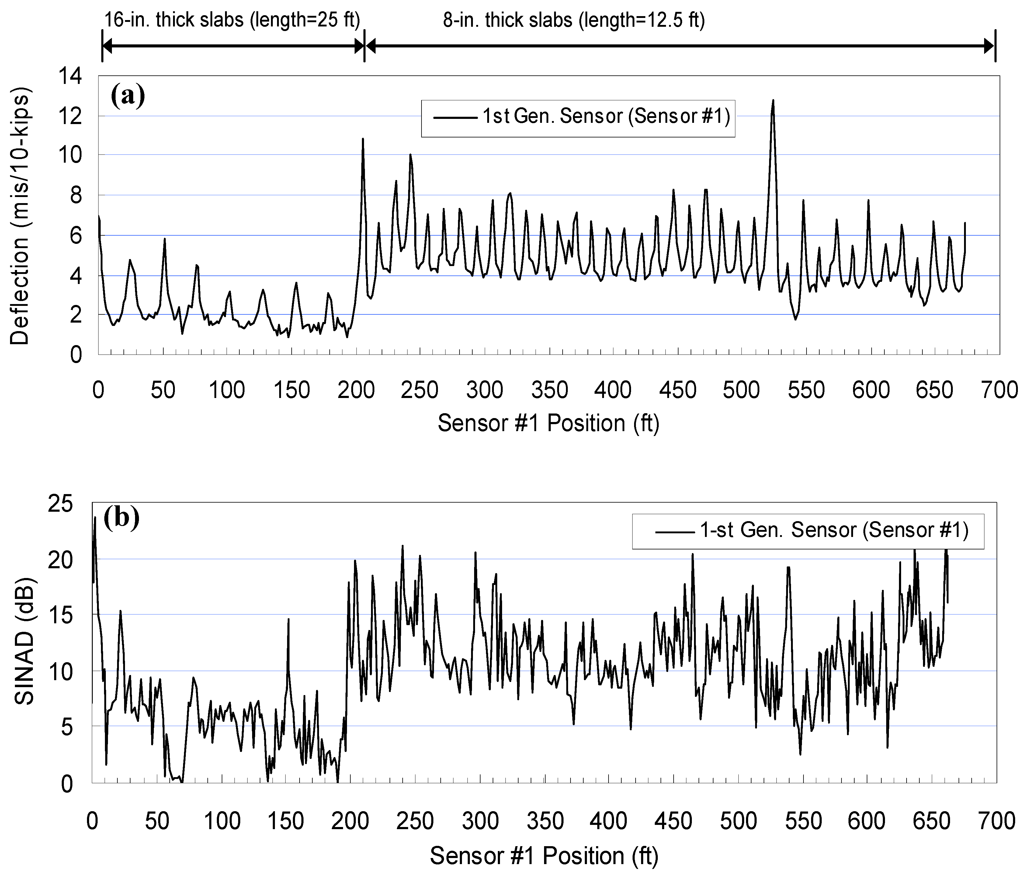 Materials 12 01653 g012a