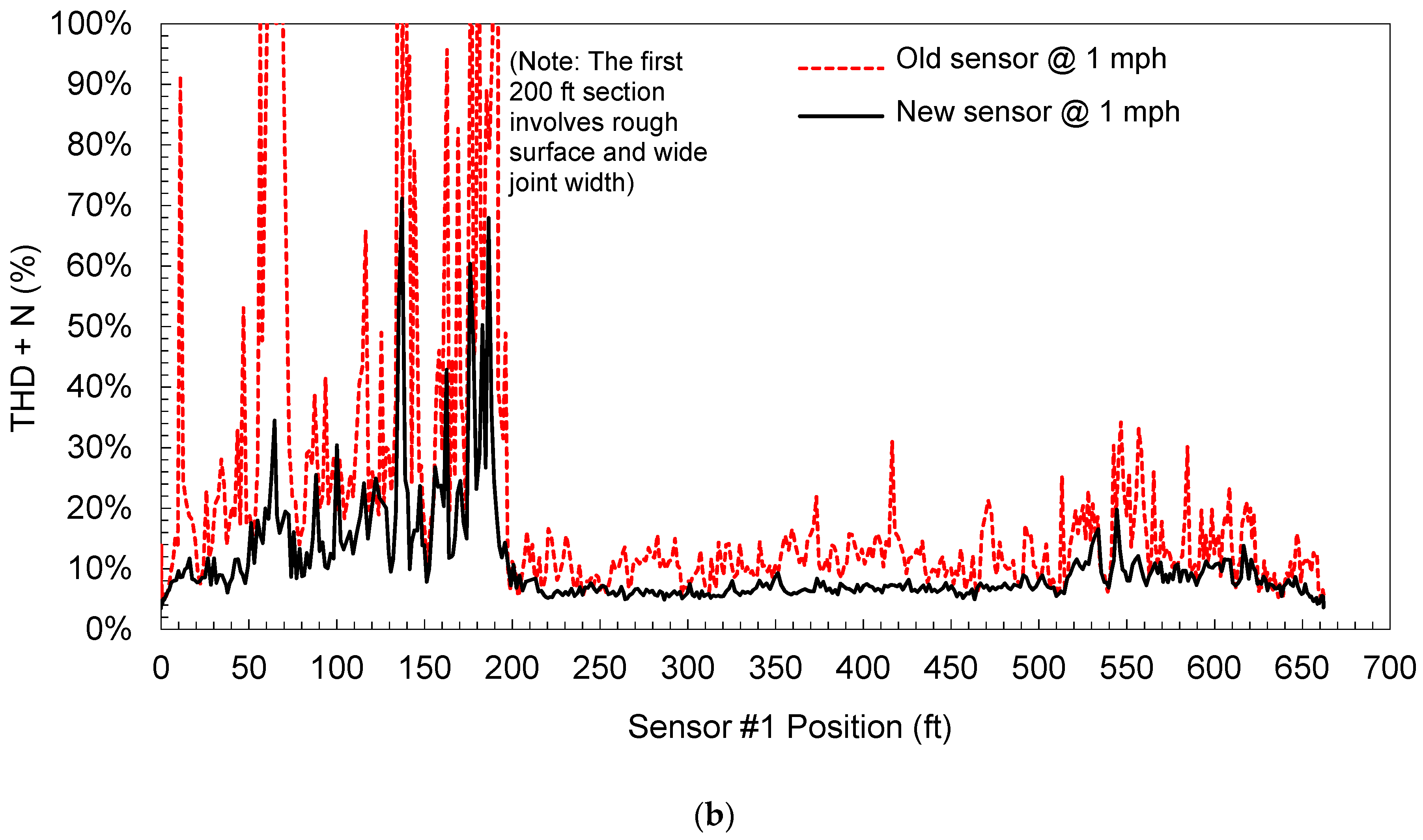 Materials 12 01653 g013b