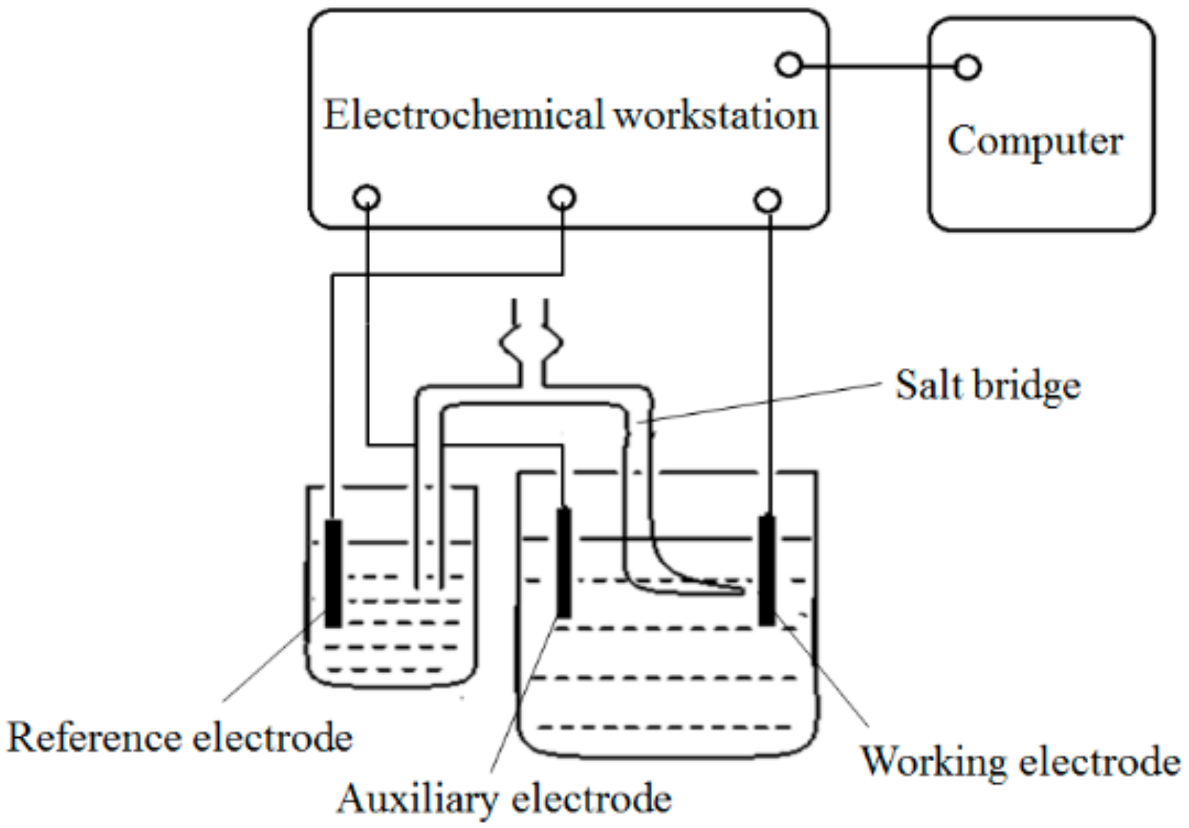 Materials 12 01654 g005