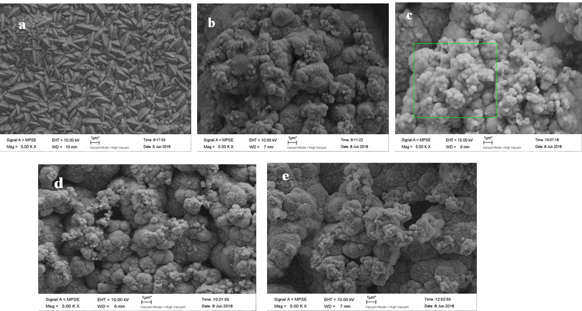 Materials 12 01654 g012