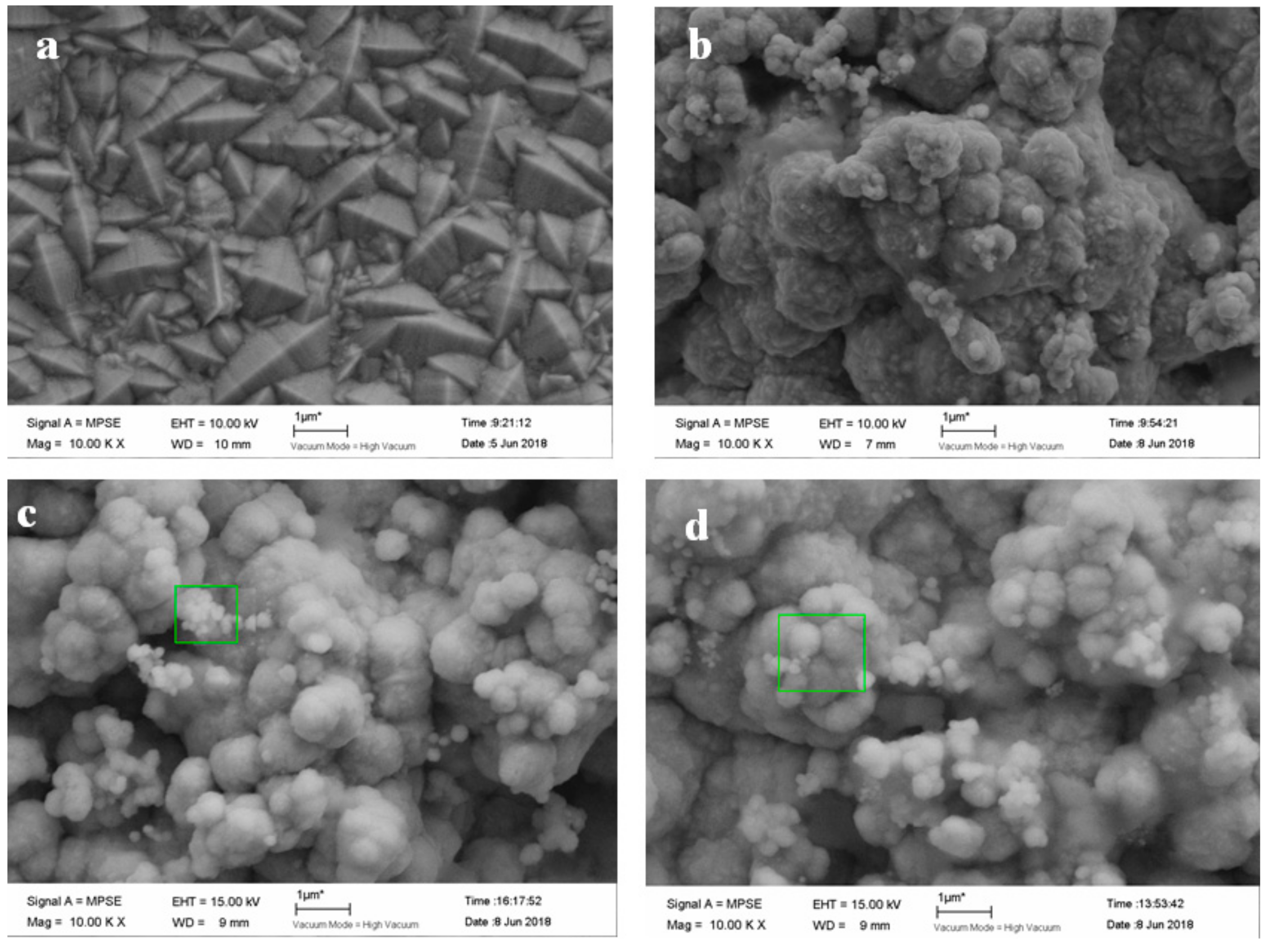 Materials 12 01654 g015