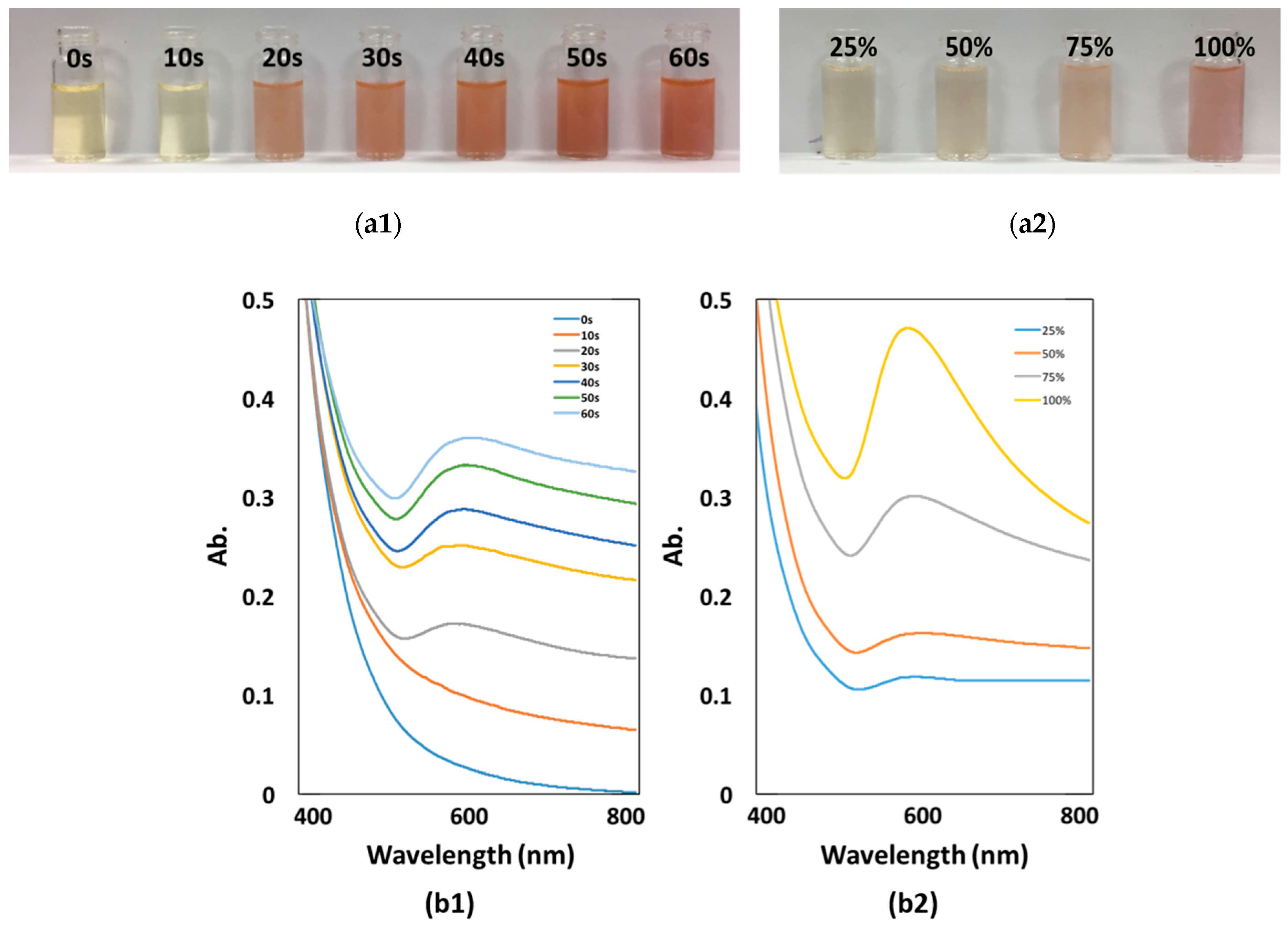 Materials 12 01680 g006