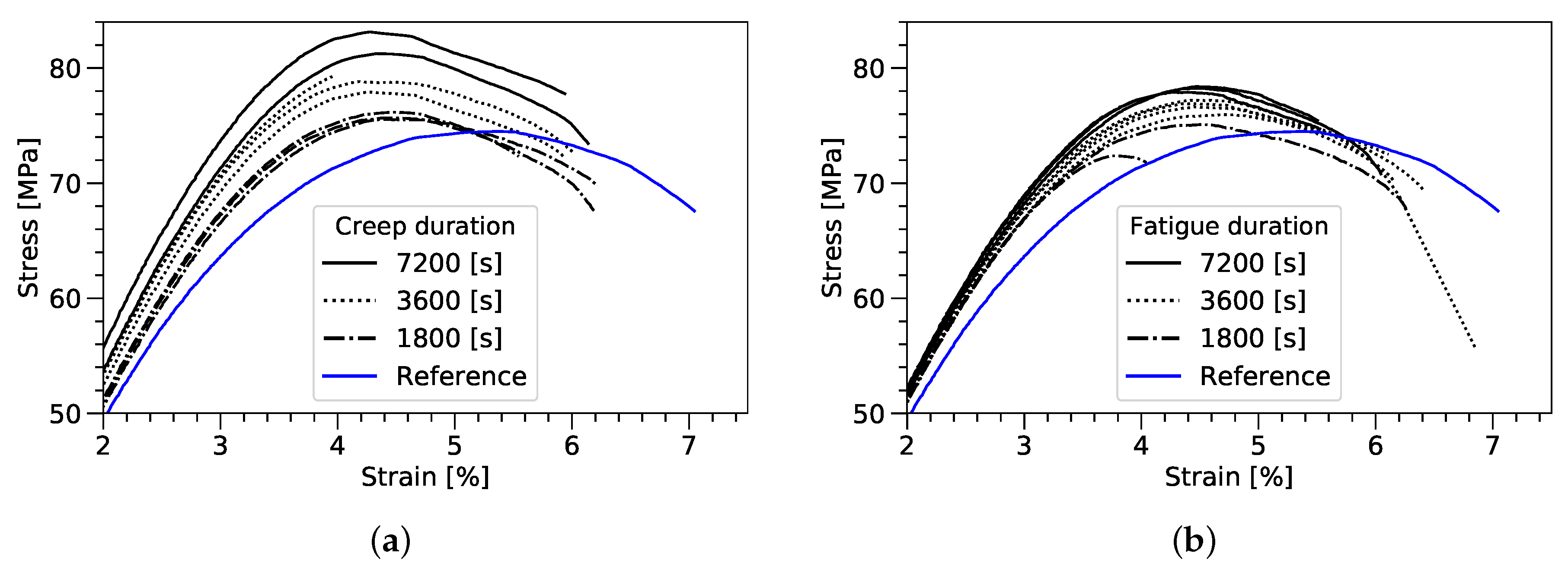 Materials 12 01727 g006