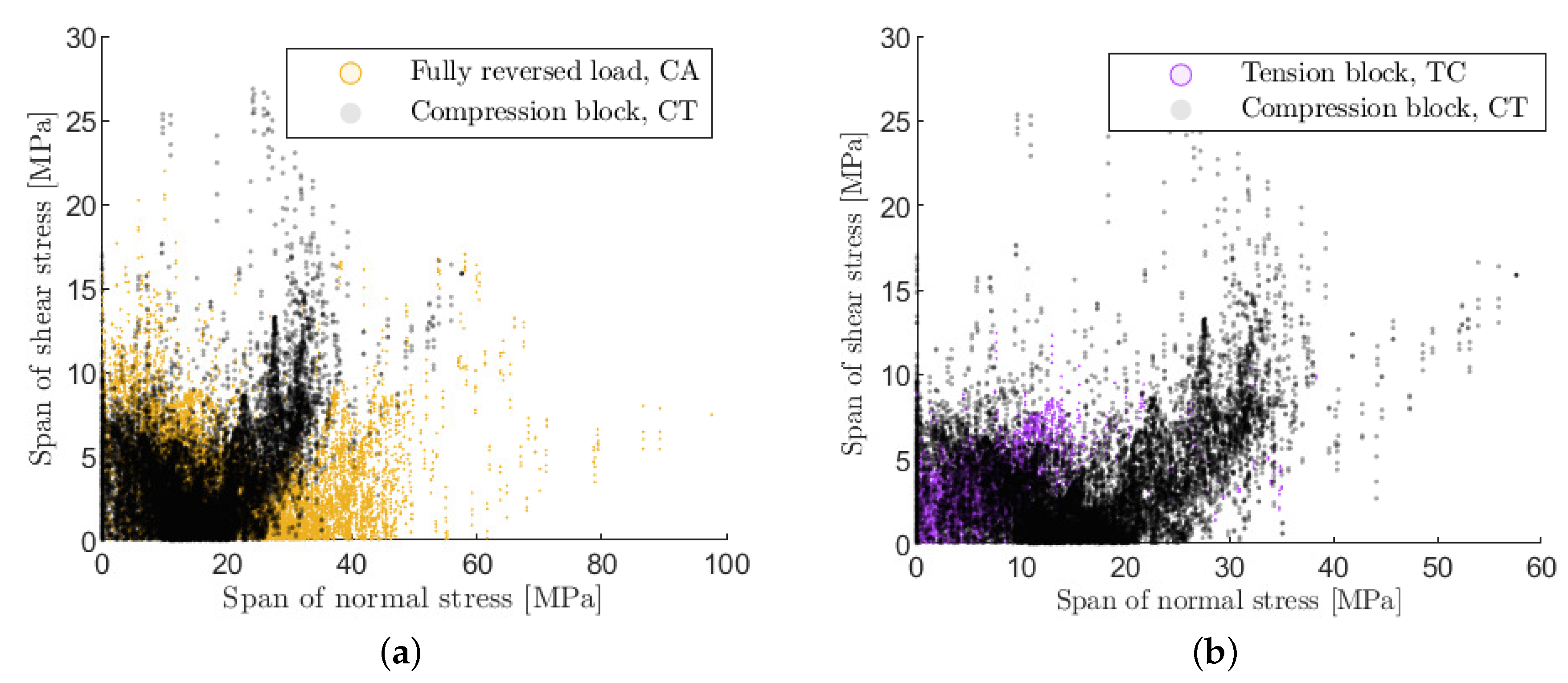 Materials 12 01727 g010