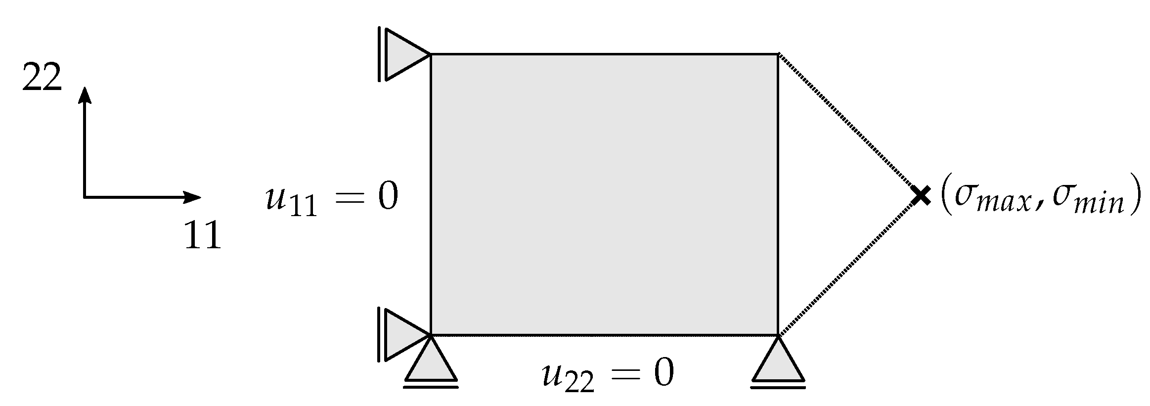 Materials 12 01727 g013