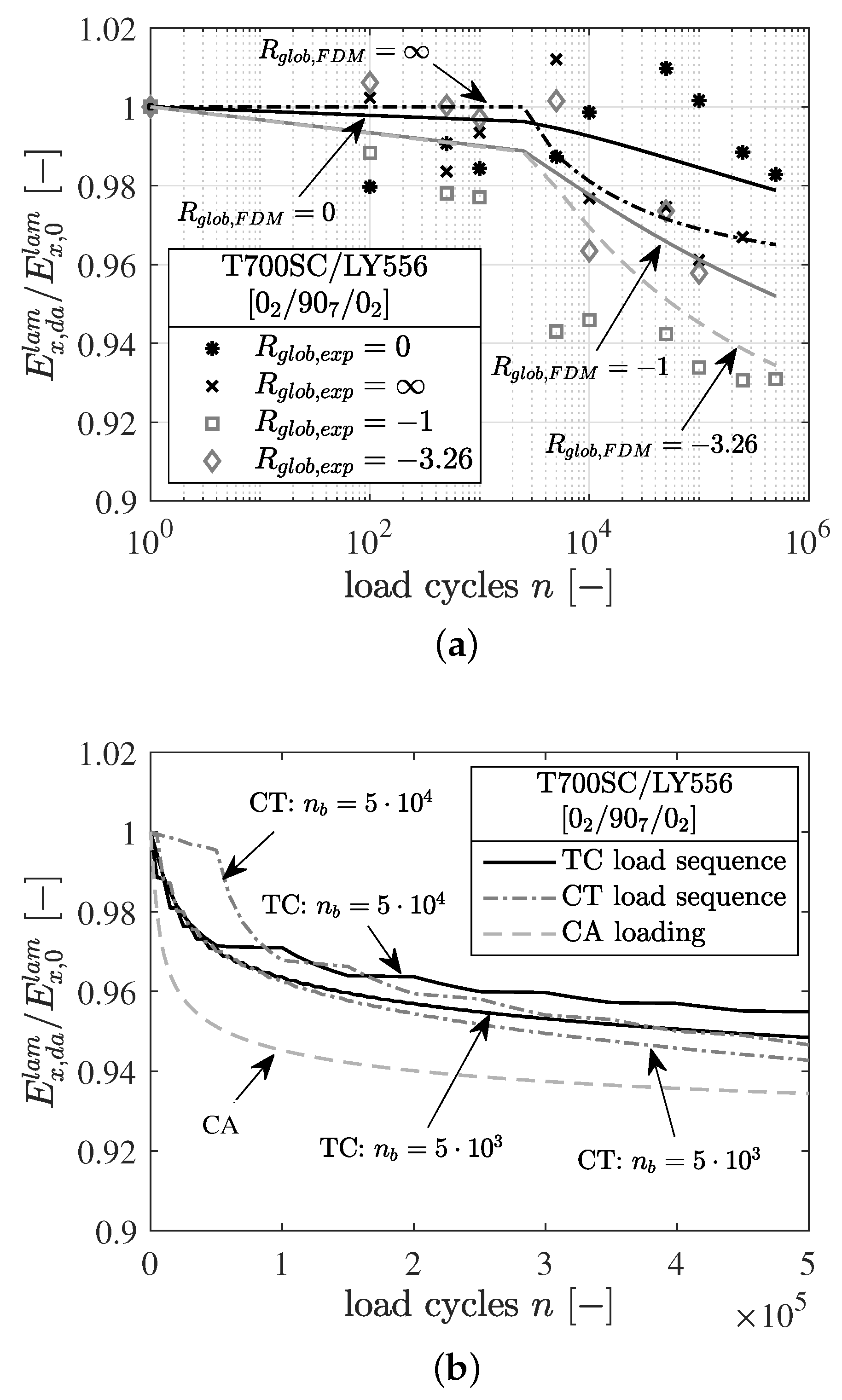 Materials 12 01727 g015