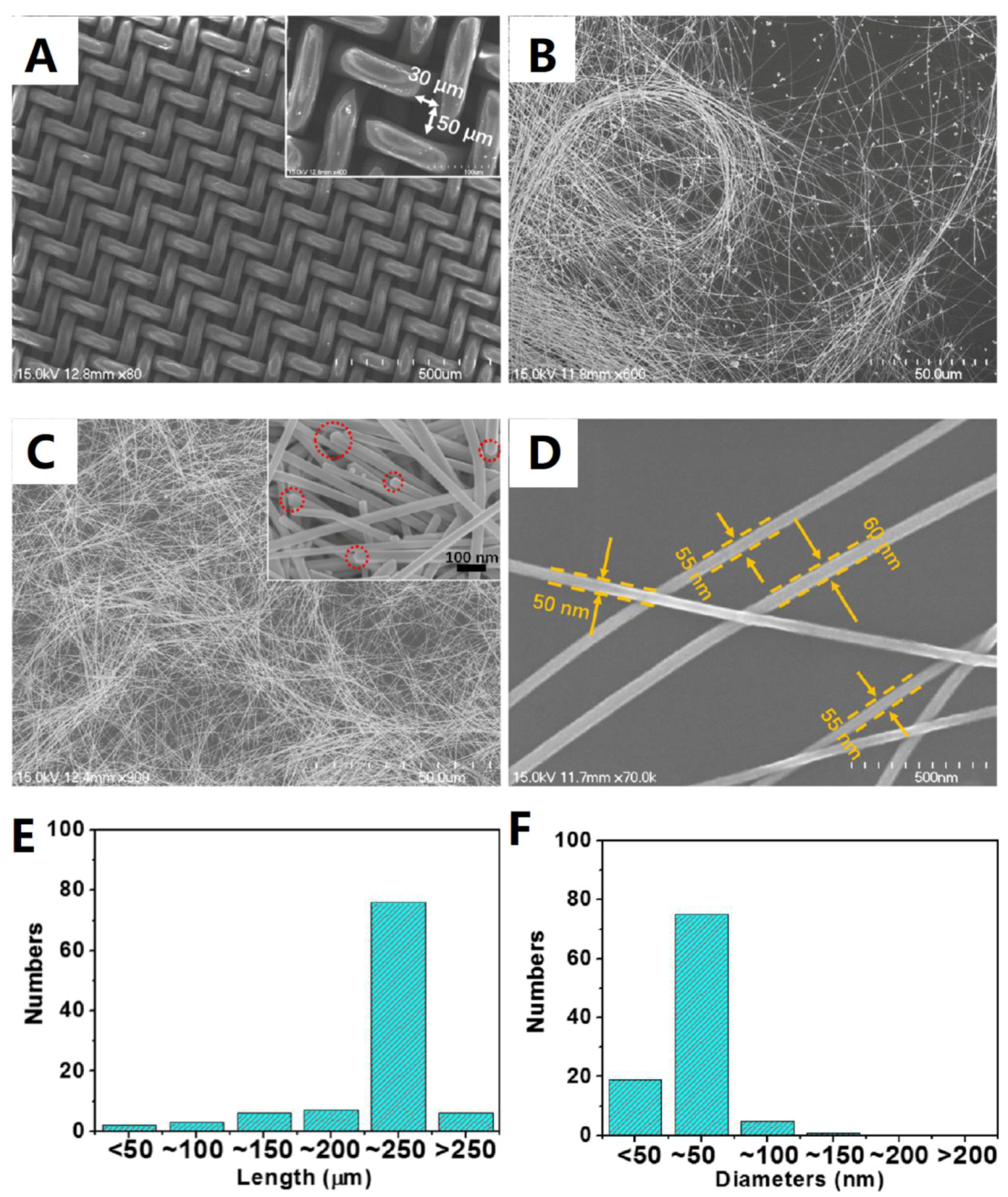 Materials 12 01731 g006