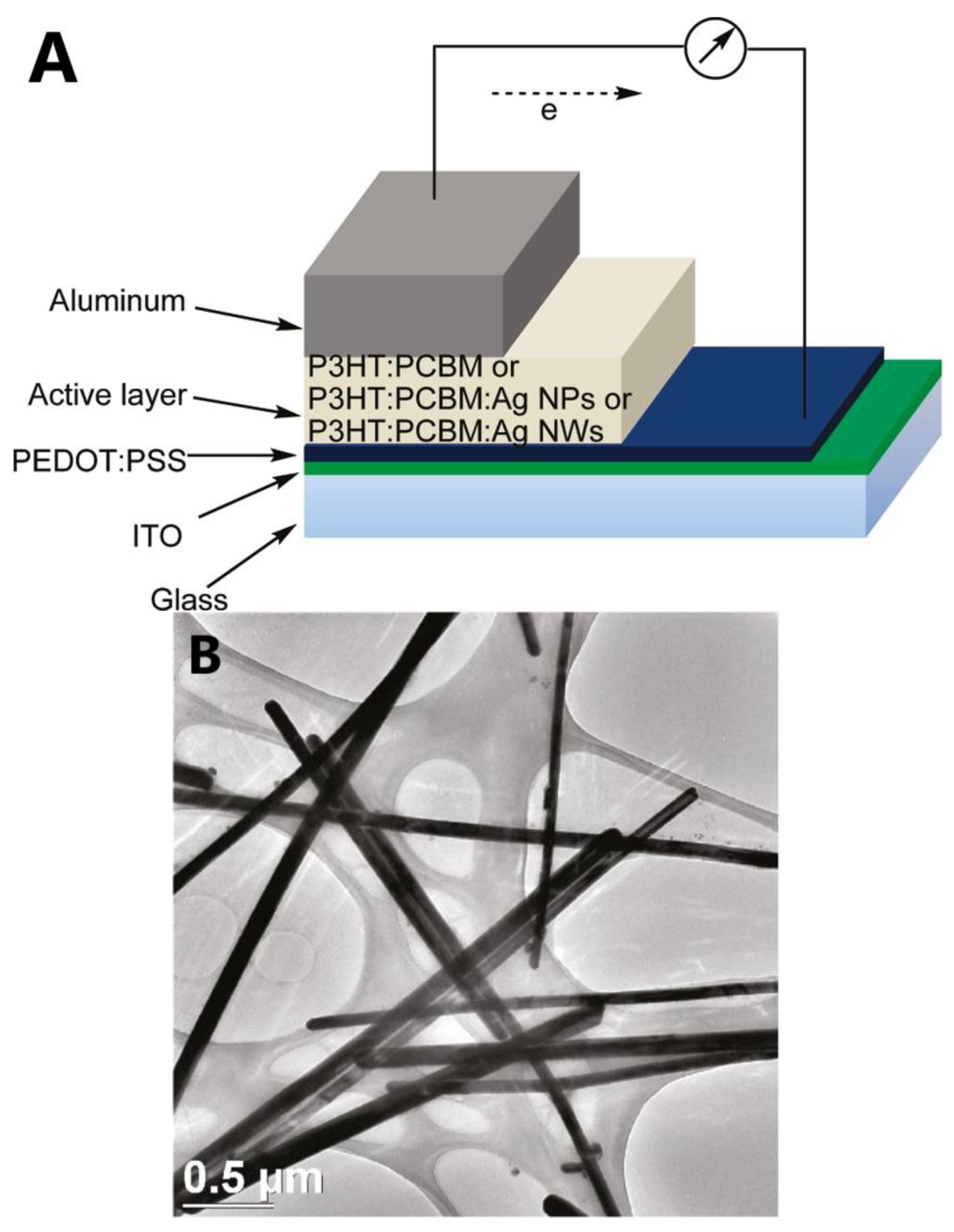 Materials 12 01731 g023