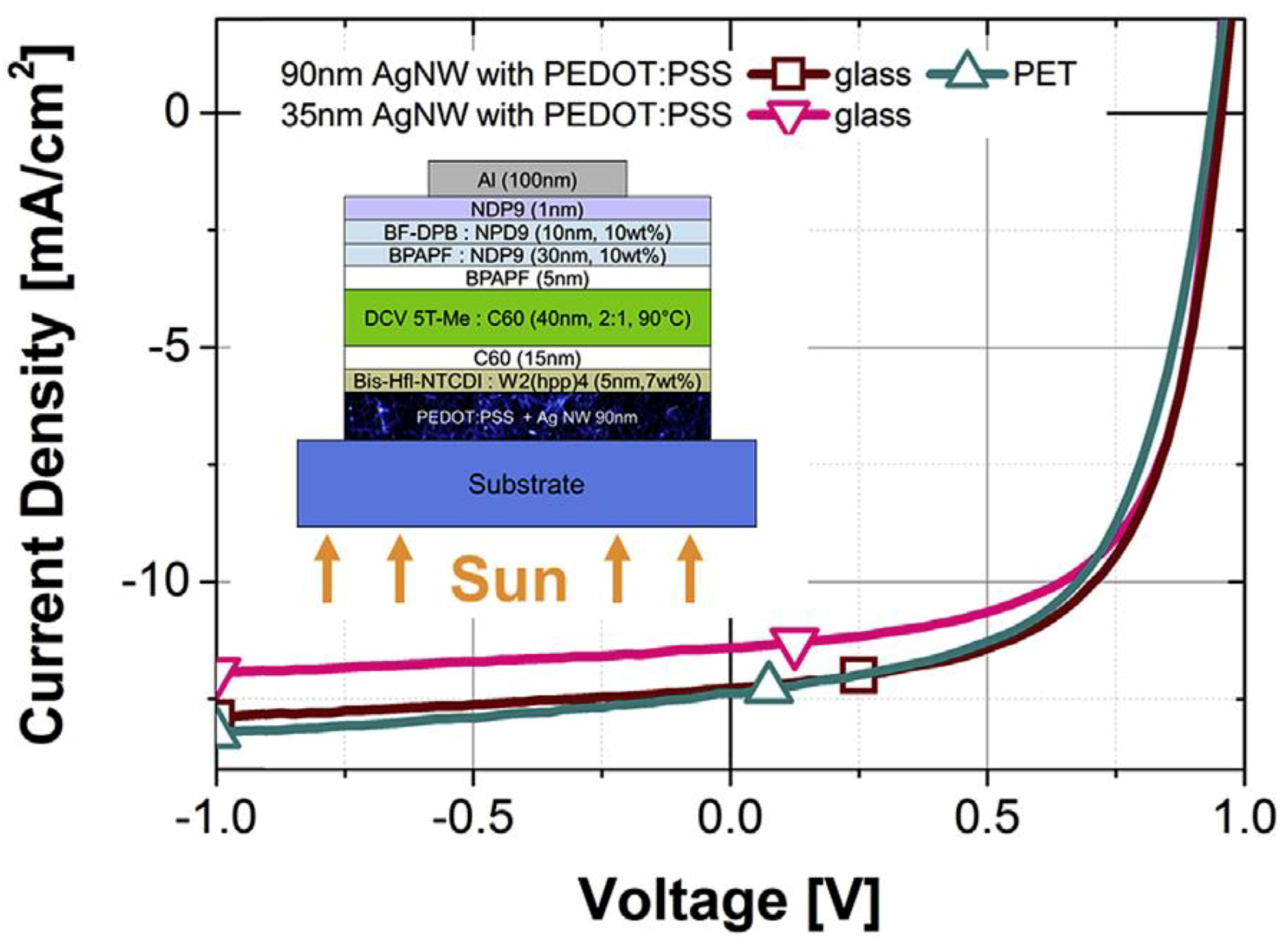 Materials 12 01731 g024