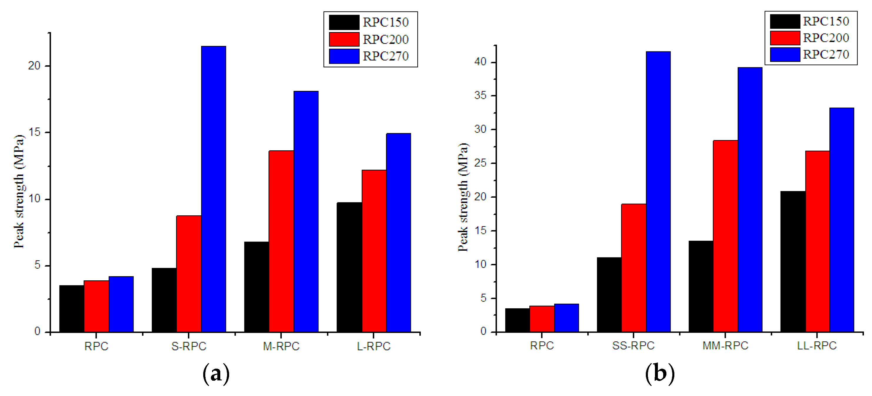 Materials 12 01751 g007