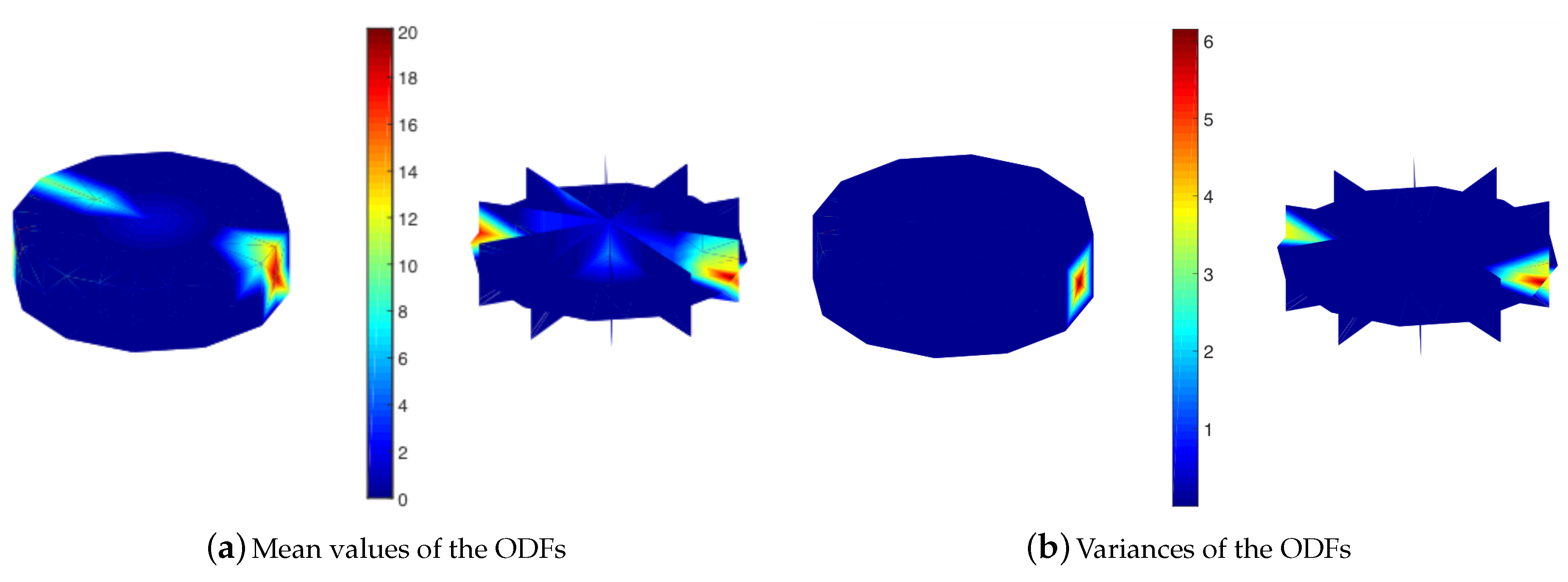Materials 12 01773 g003