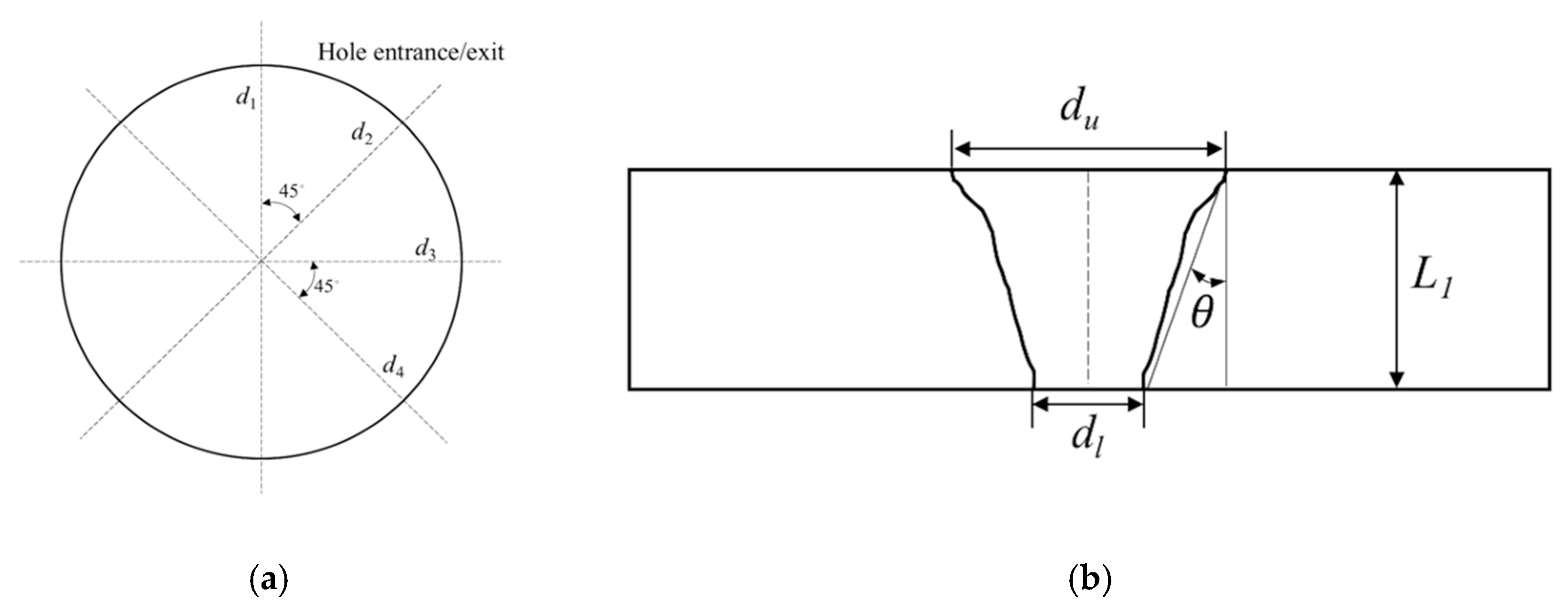Materials 12 01812 g003