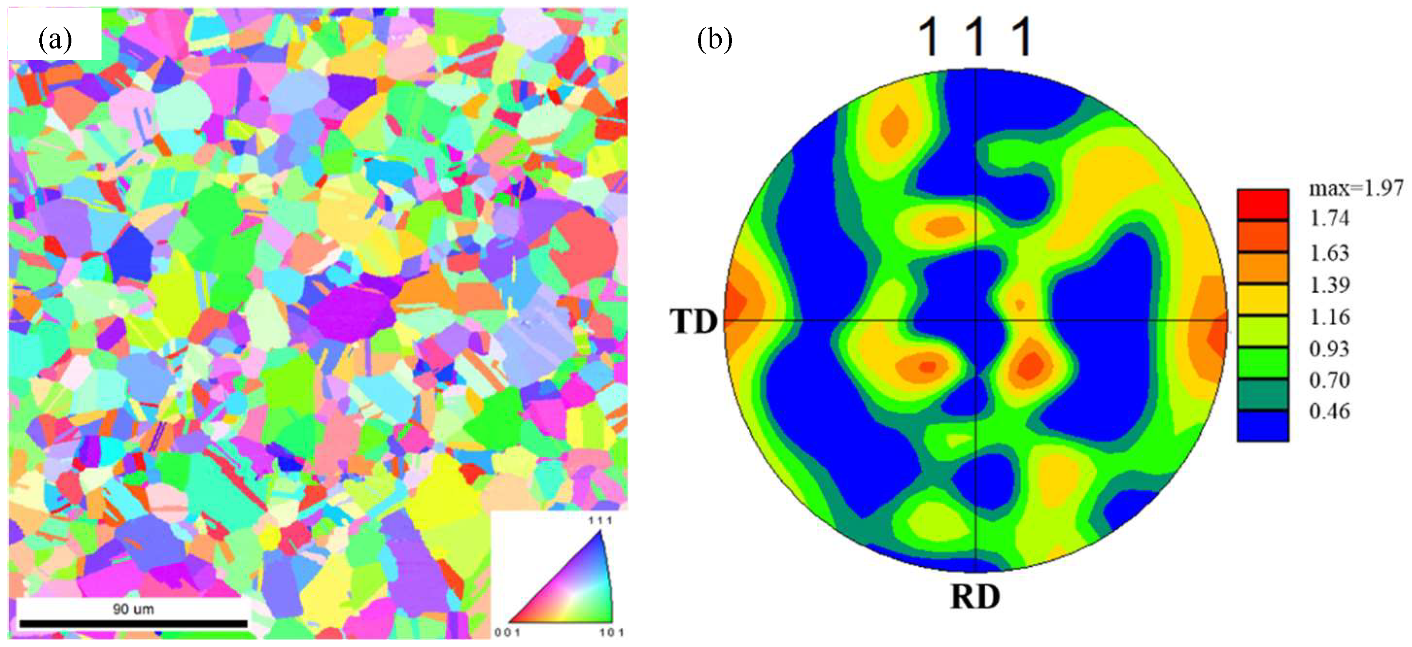 Materials 12 01819 g002