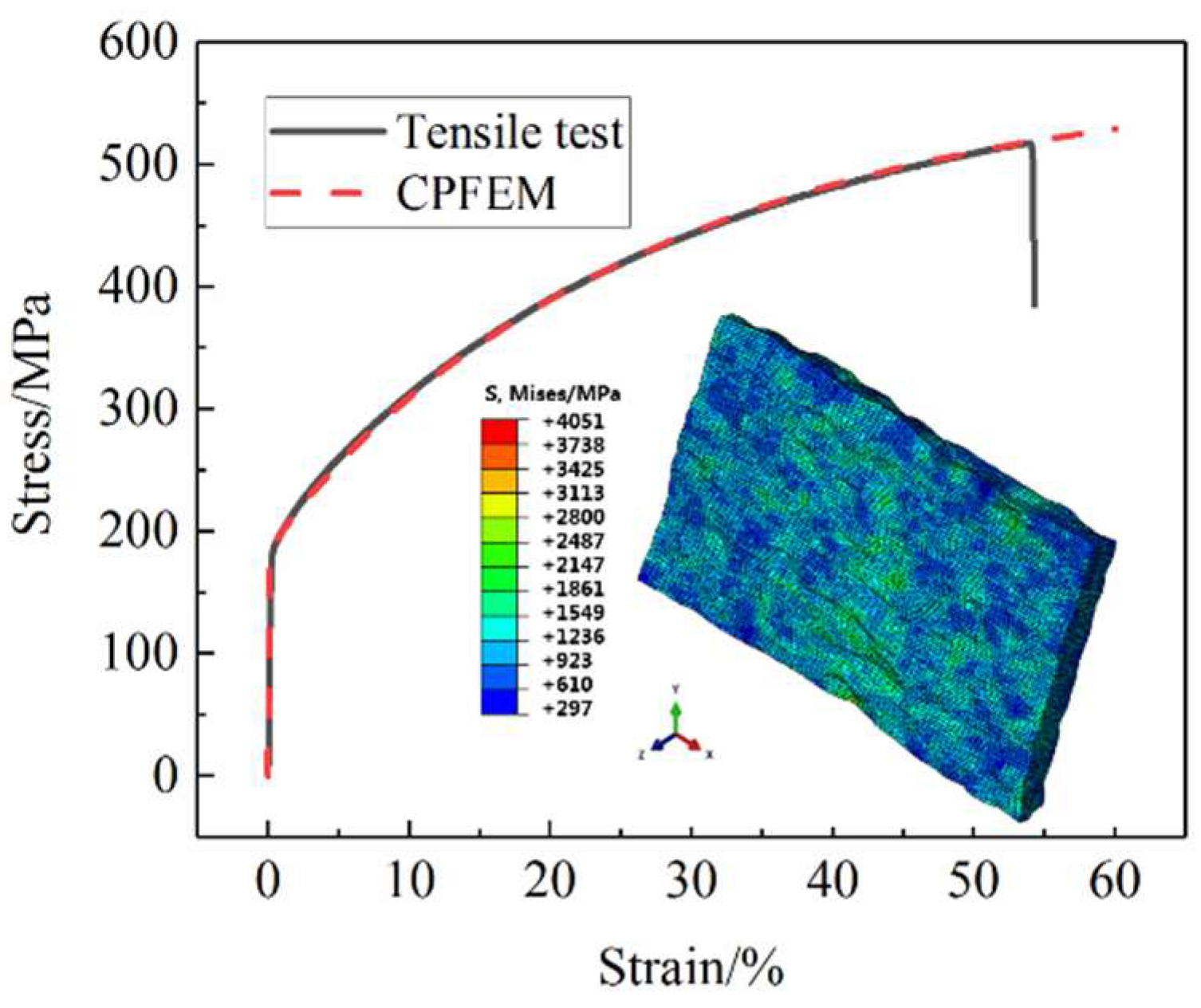Materials 12 01819 g005