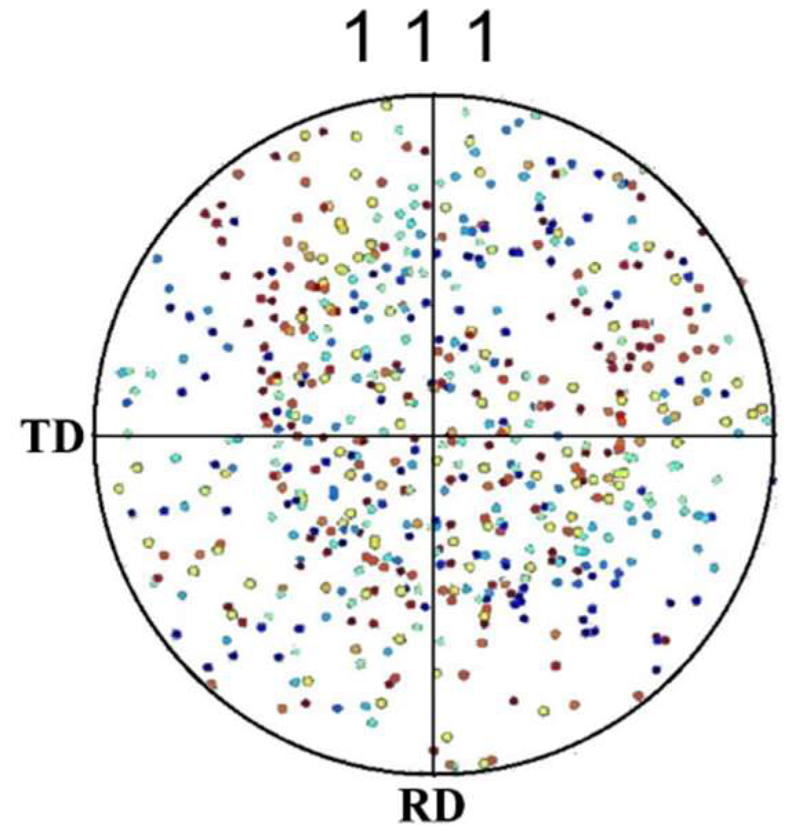 Materials 12 01819 g006