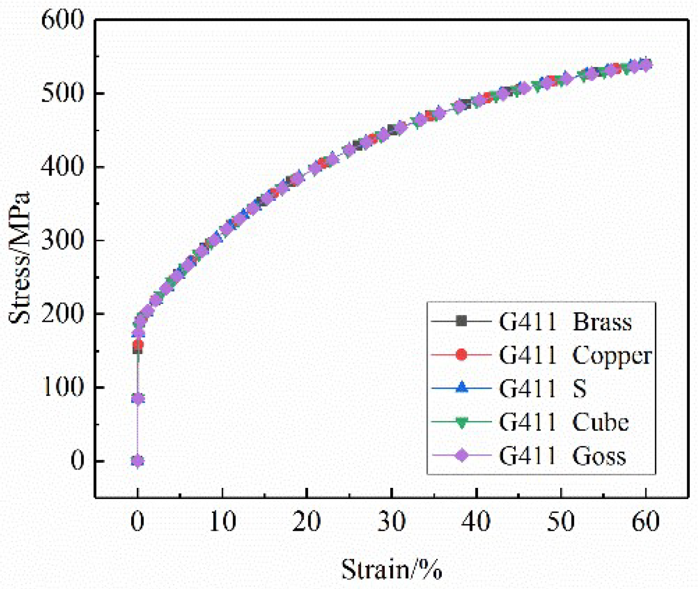 Materials 12 01819 g007