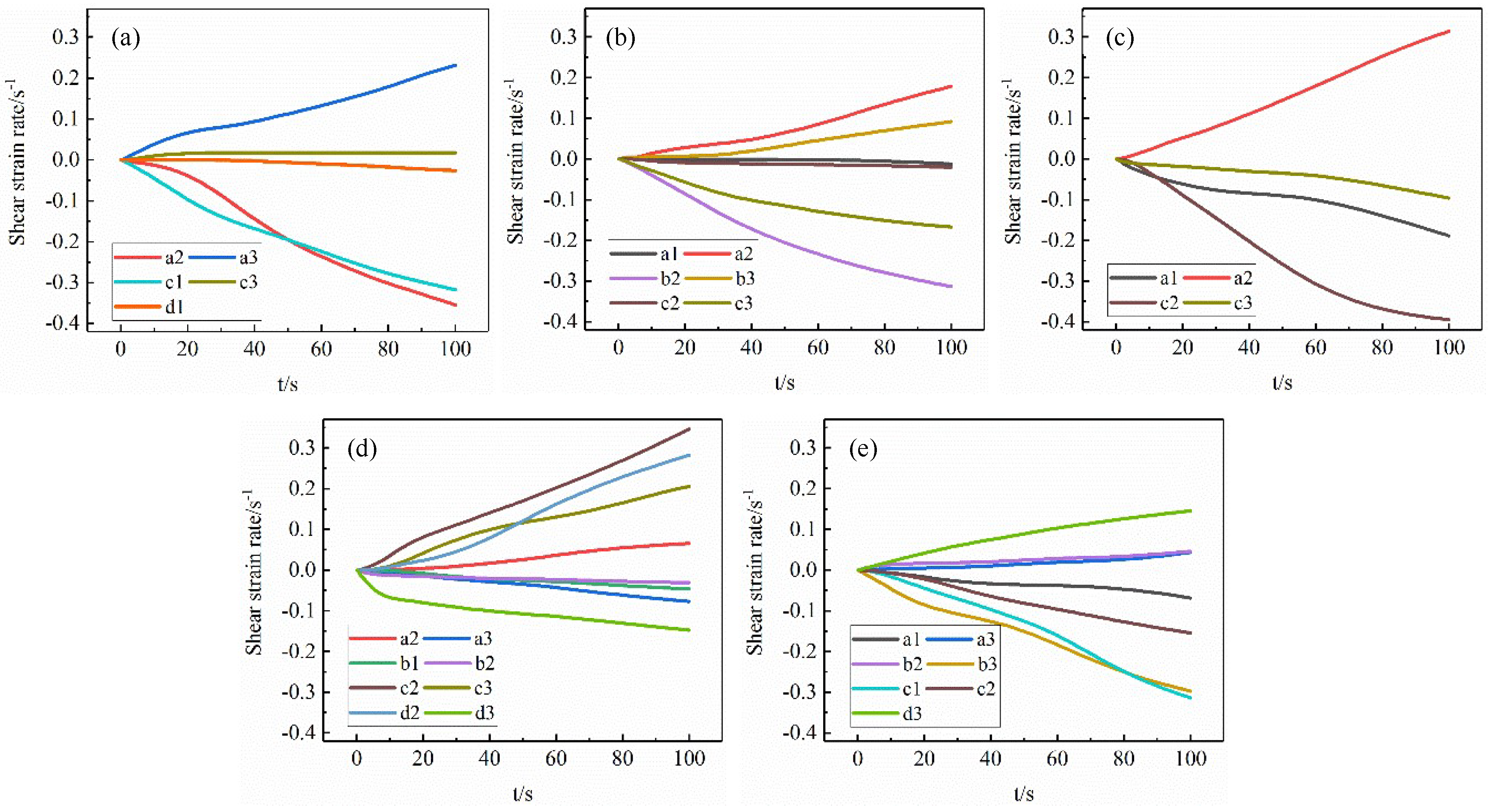 Materials 12 01819 g010