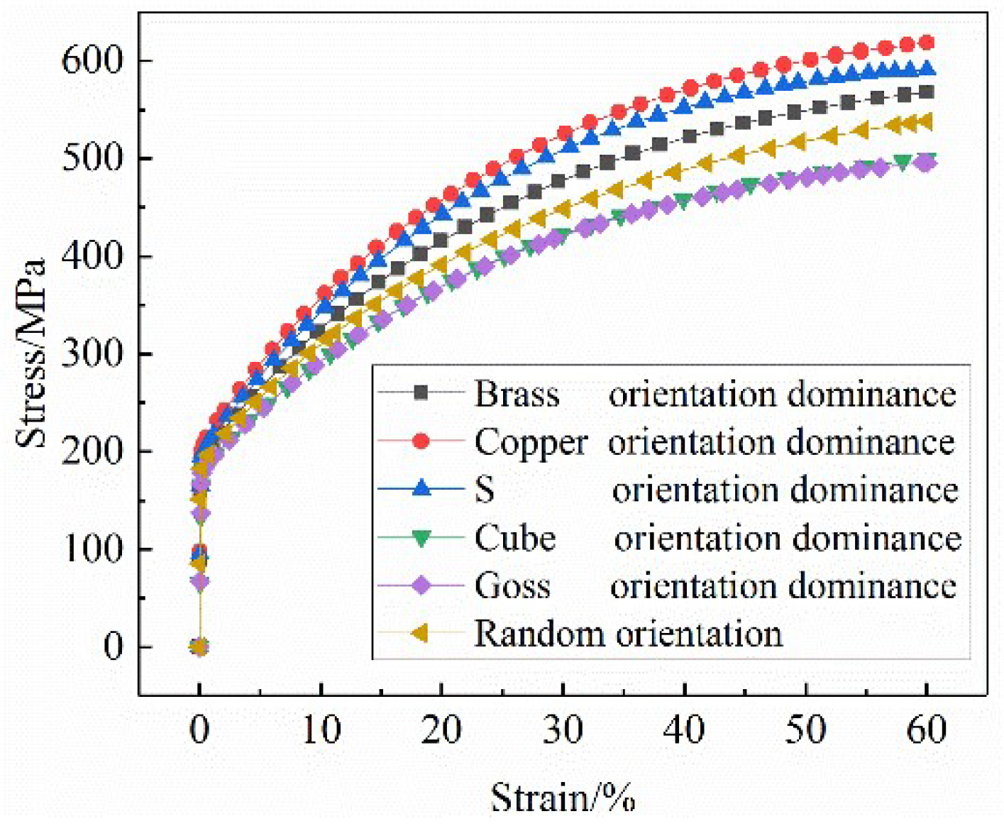 Materials 12 01819 g013