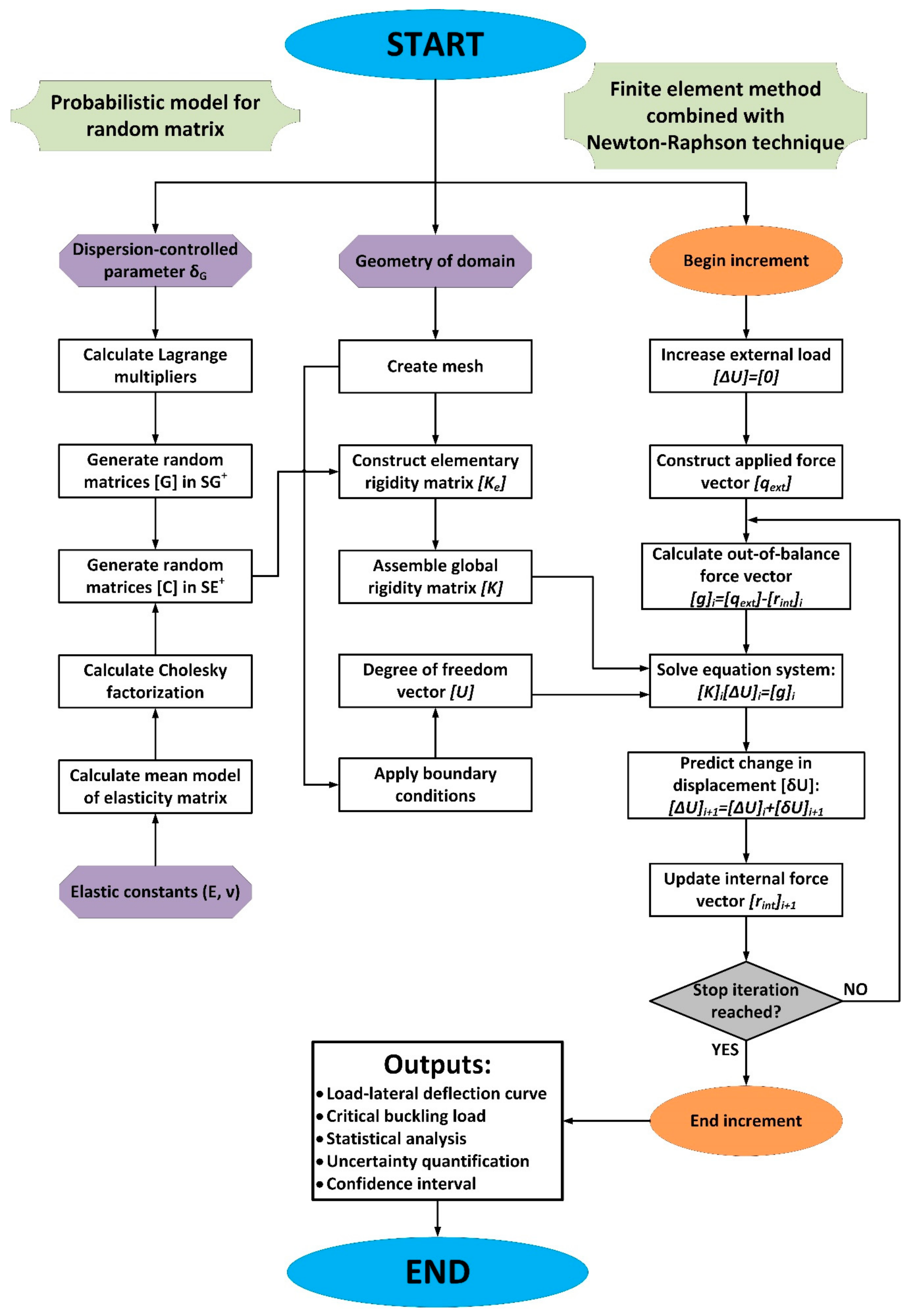 Materials 12 01828 g002