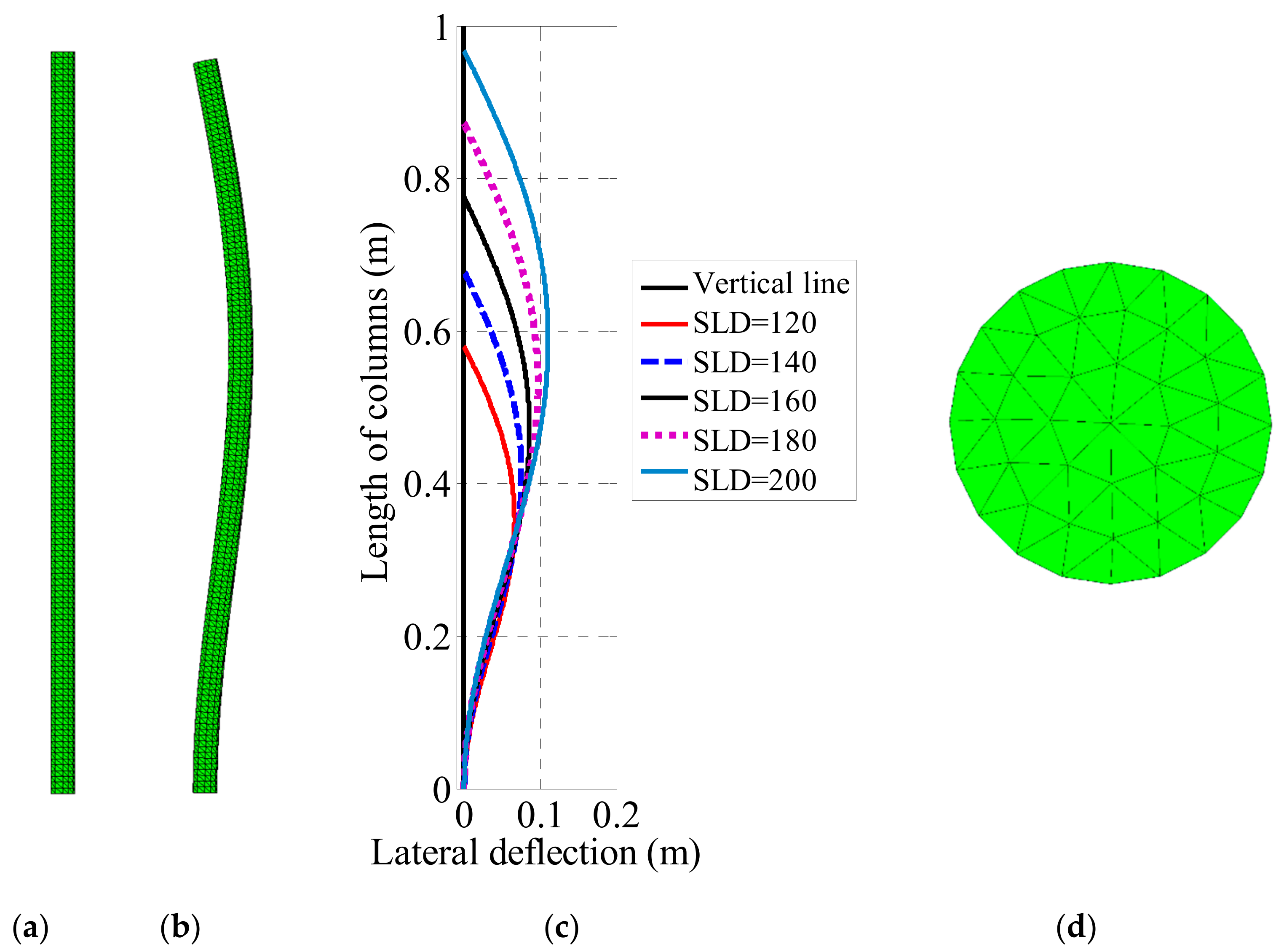 Materials 12 01828 g004