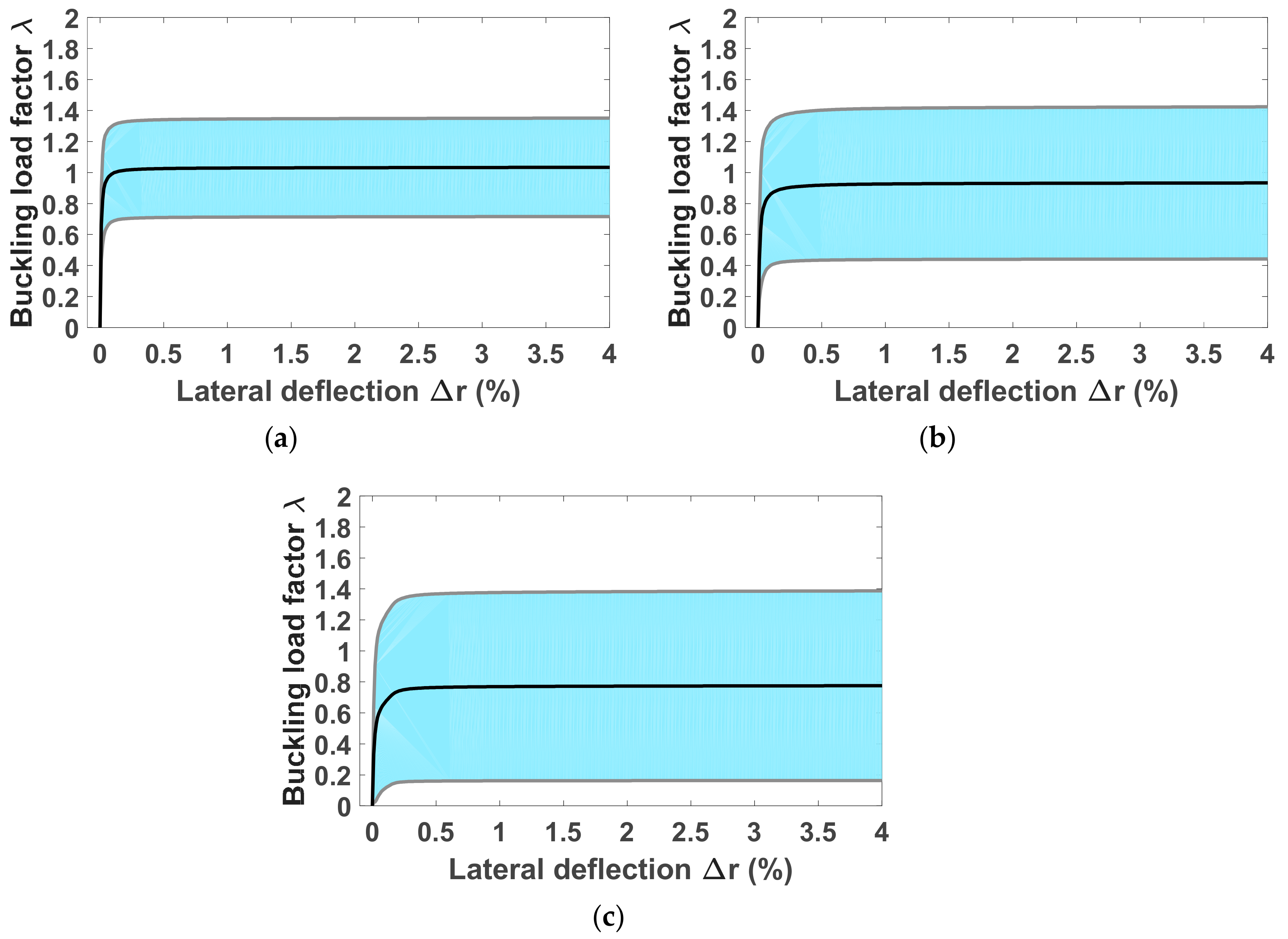 Materials 12 01828 g009