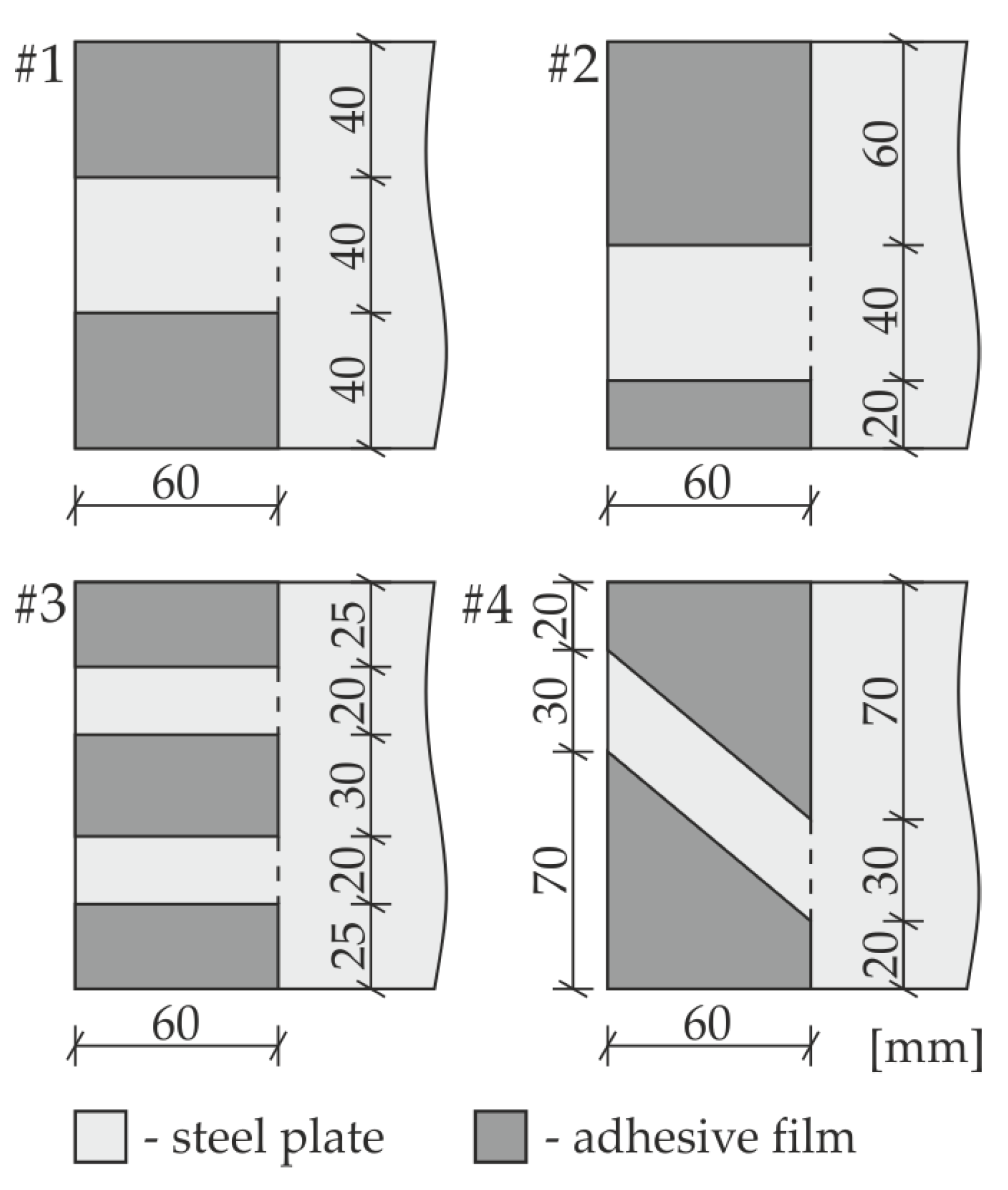 Materials 12 01842 g002