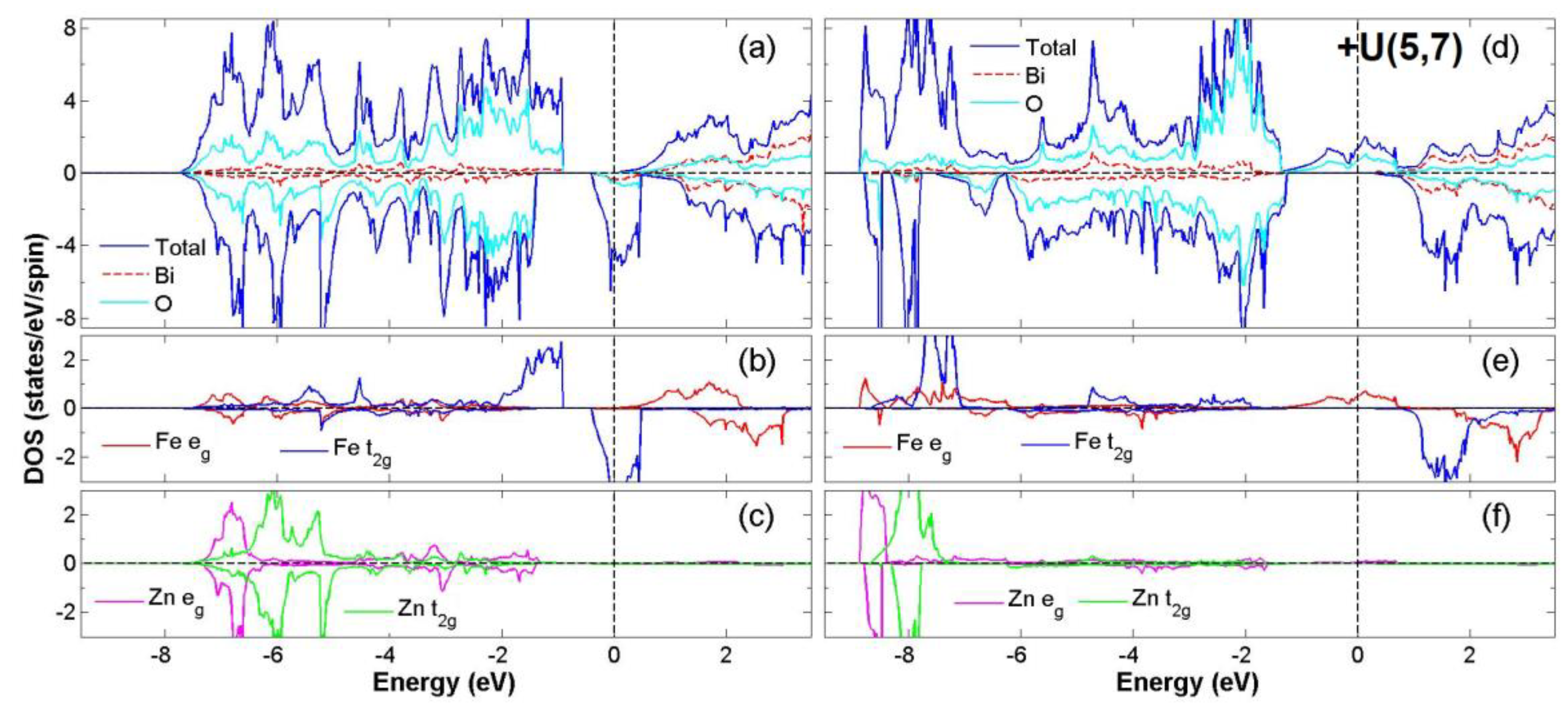Materials 12 01844 g006