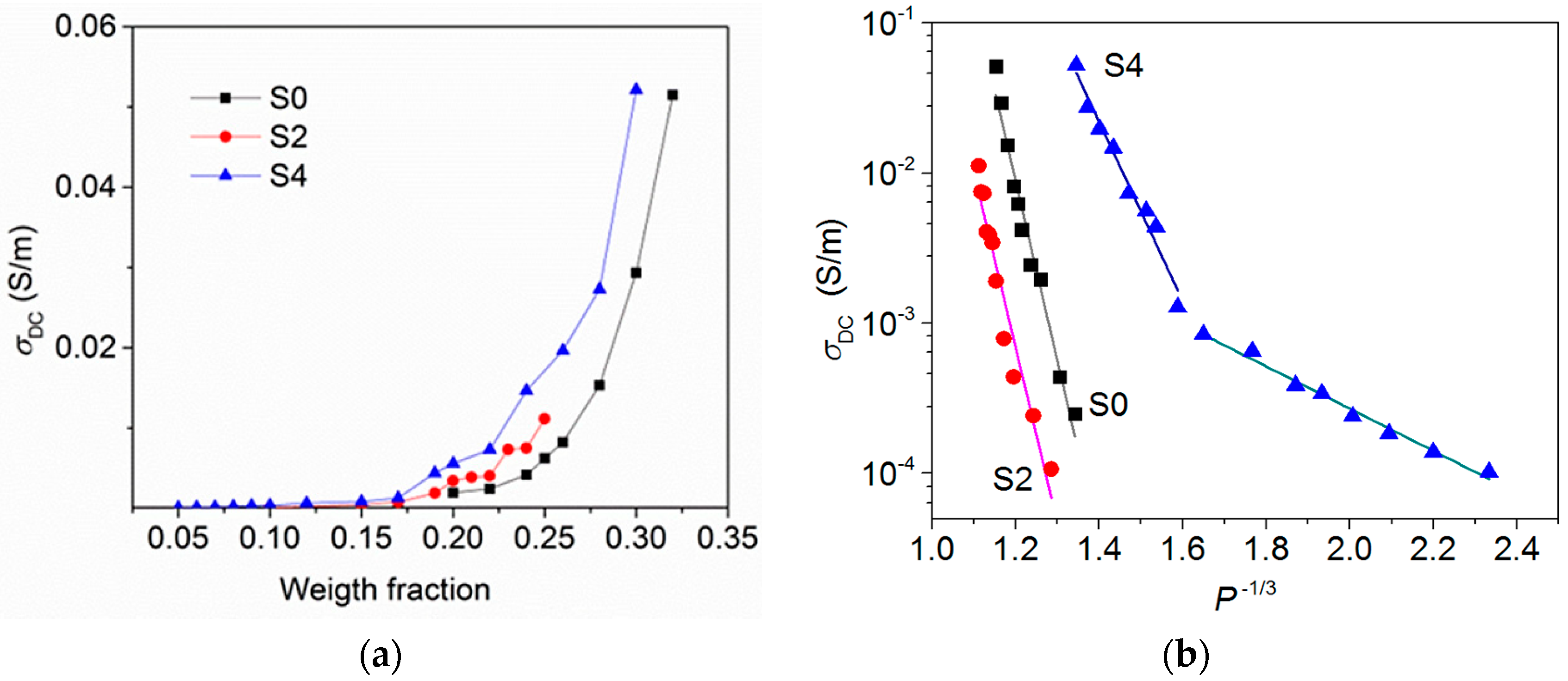 Materials 12 01848 g004