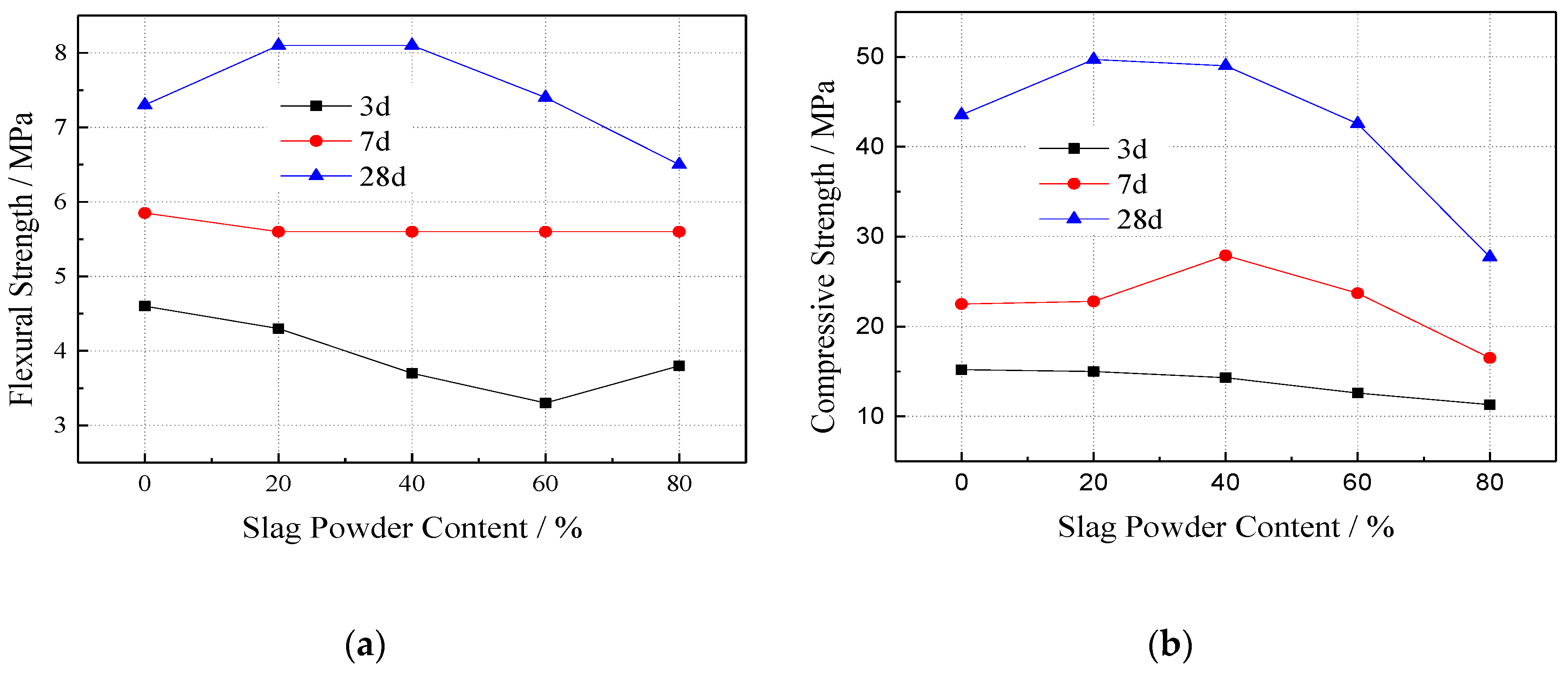 Materials 12 01855 g008
