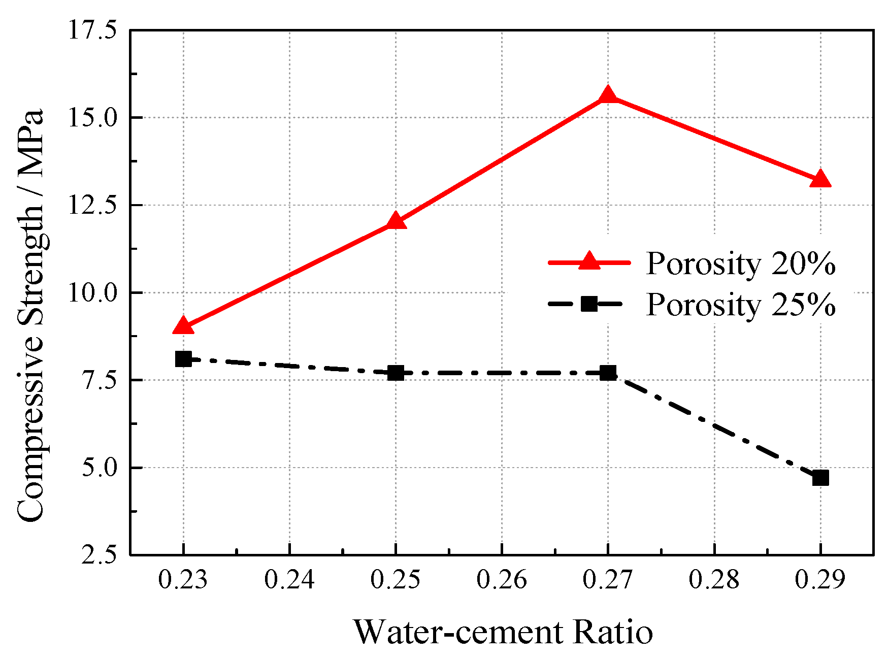 Materials 12 01855 g013