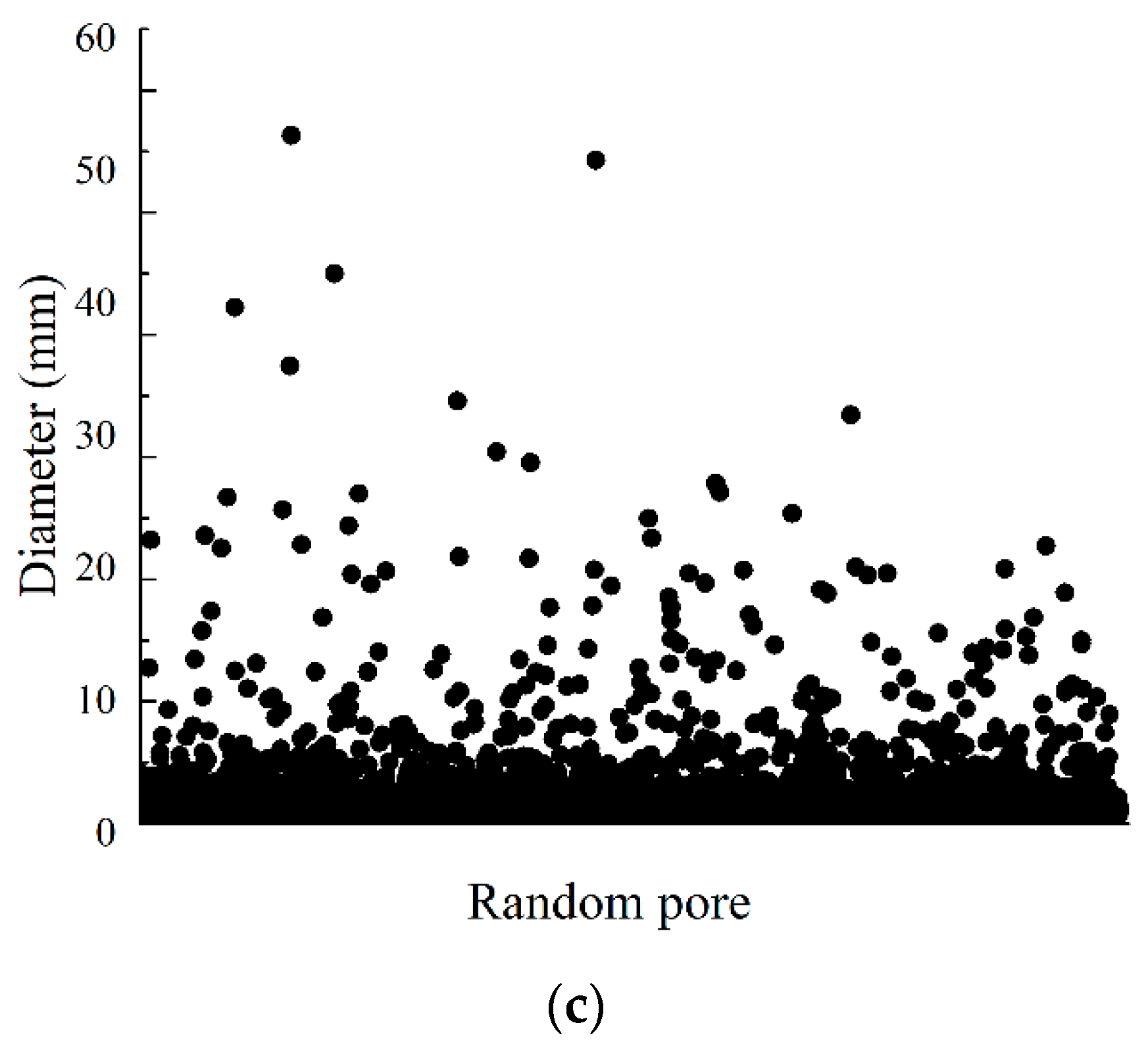 Materials 12 01855 g025b